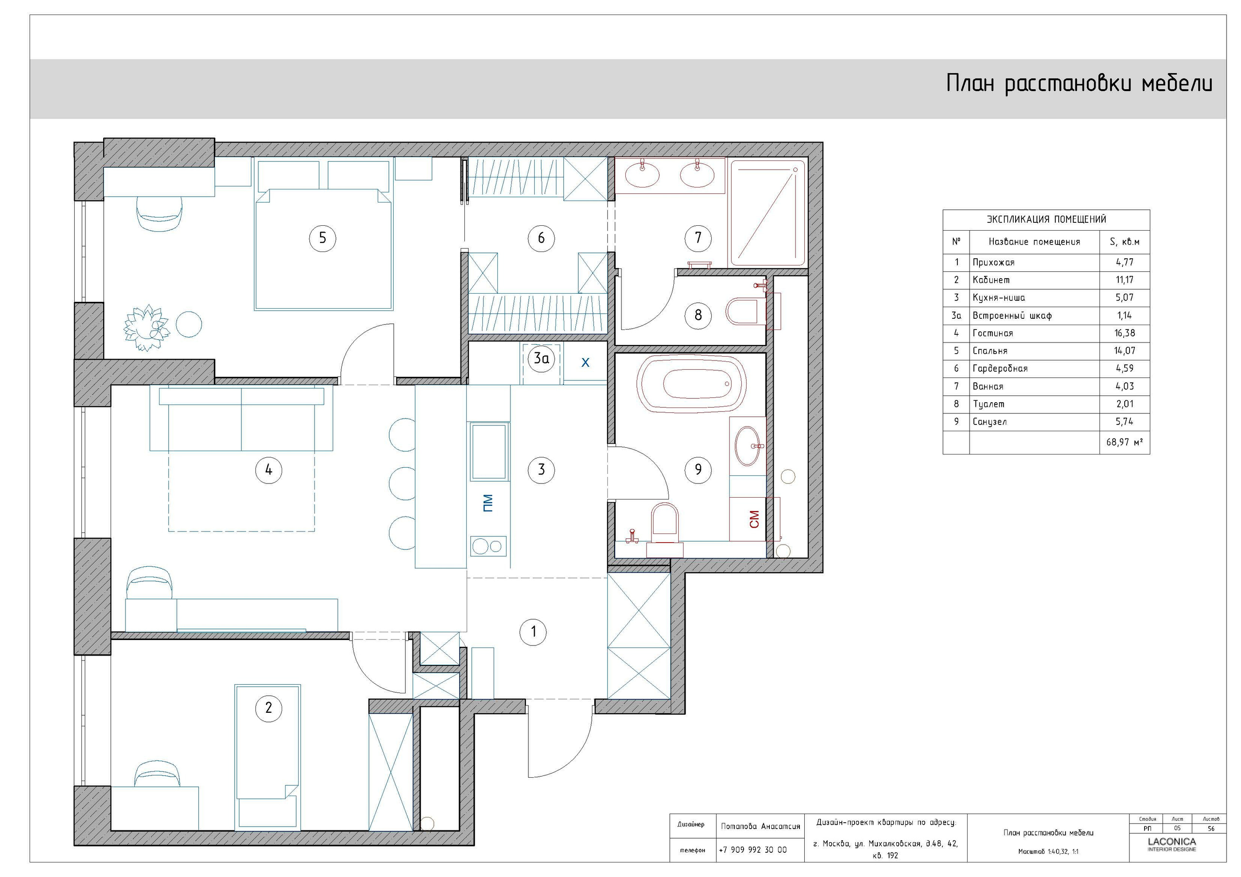 ЖК Михалковский. LACONICA INTERIOR DESIGN