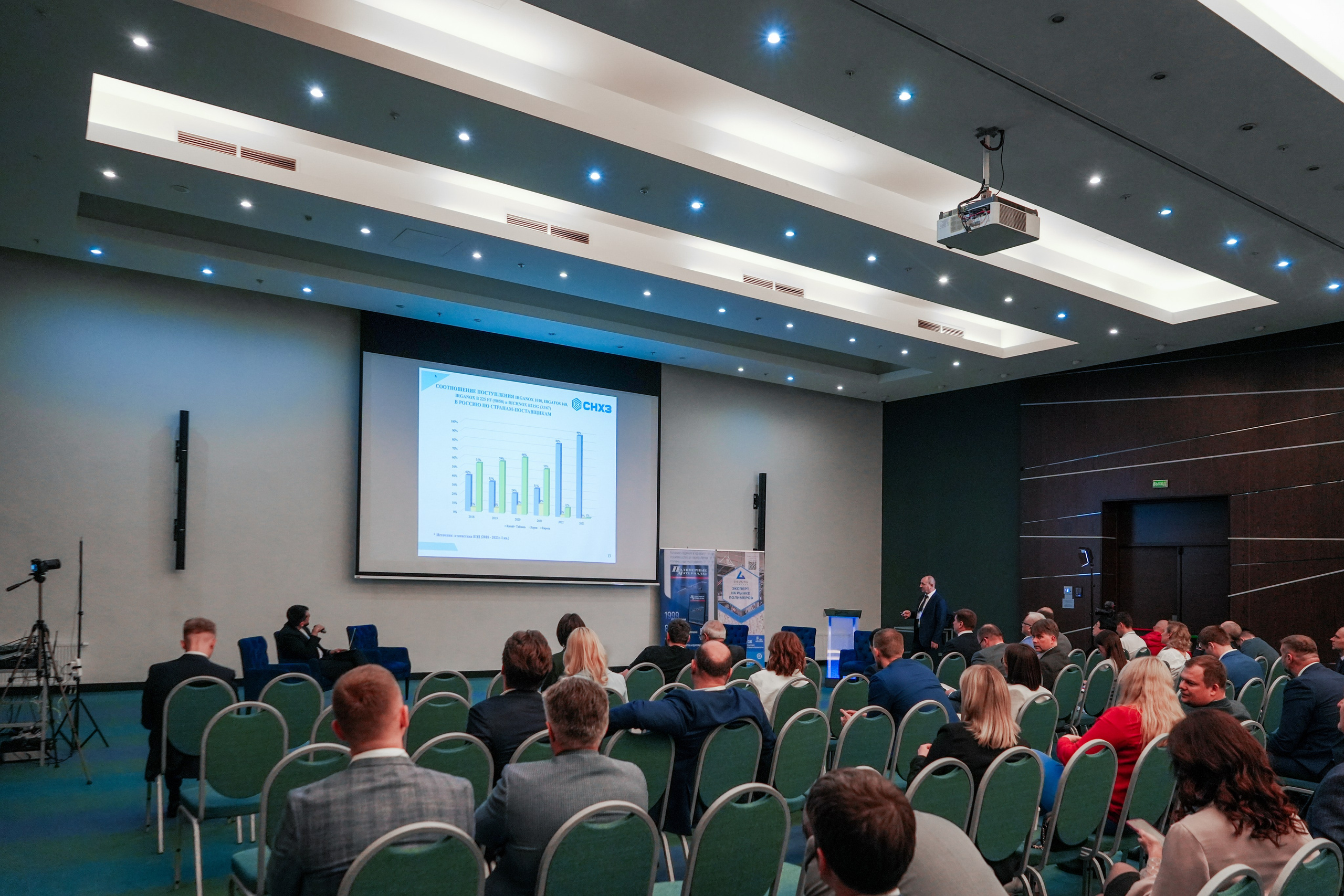 Форум «Полимерный бизнес России» на курорте Роза Хутор. Репортажный фотограф в Красной Поляне и Сочи Павлюченко Екатерина