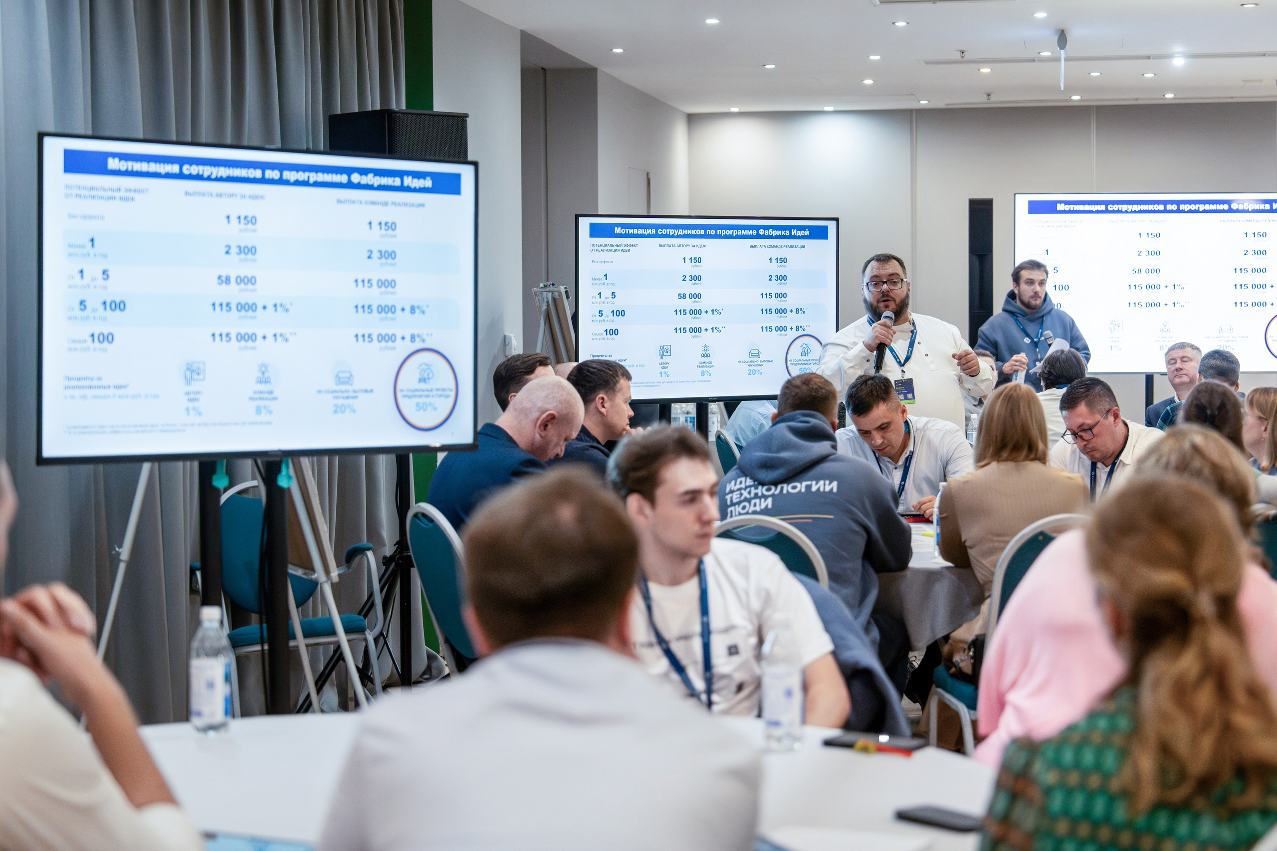 Форум развития 2024 ЕвроХим. Репортажный фотограф в Красной Поляне и Сочи Павлюченко Екатерина