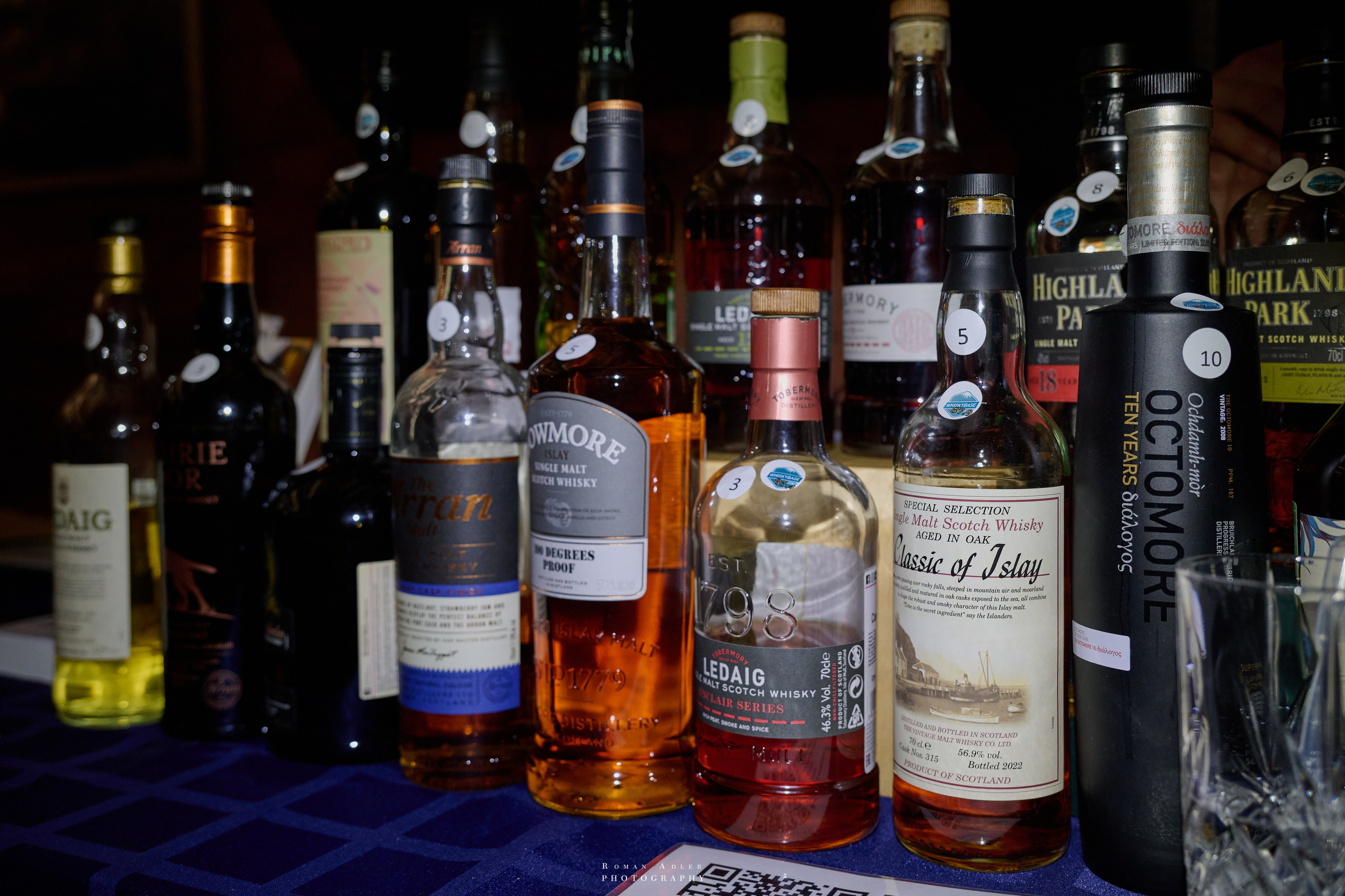 Whisky Rooms. ISLAY DAY. Фотограф Роман Адлер