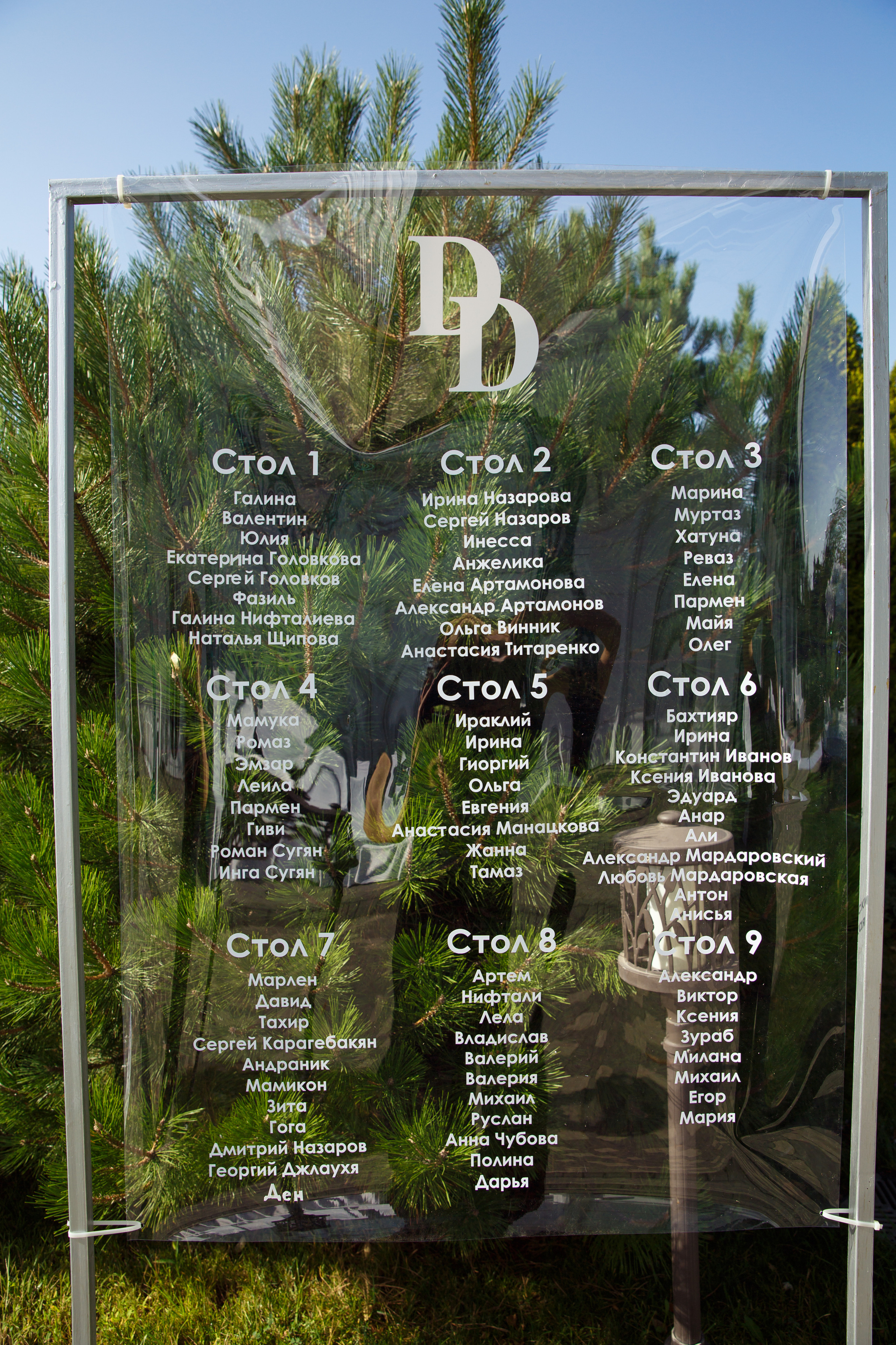 Данил и Диана. Главная