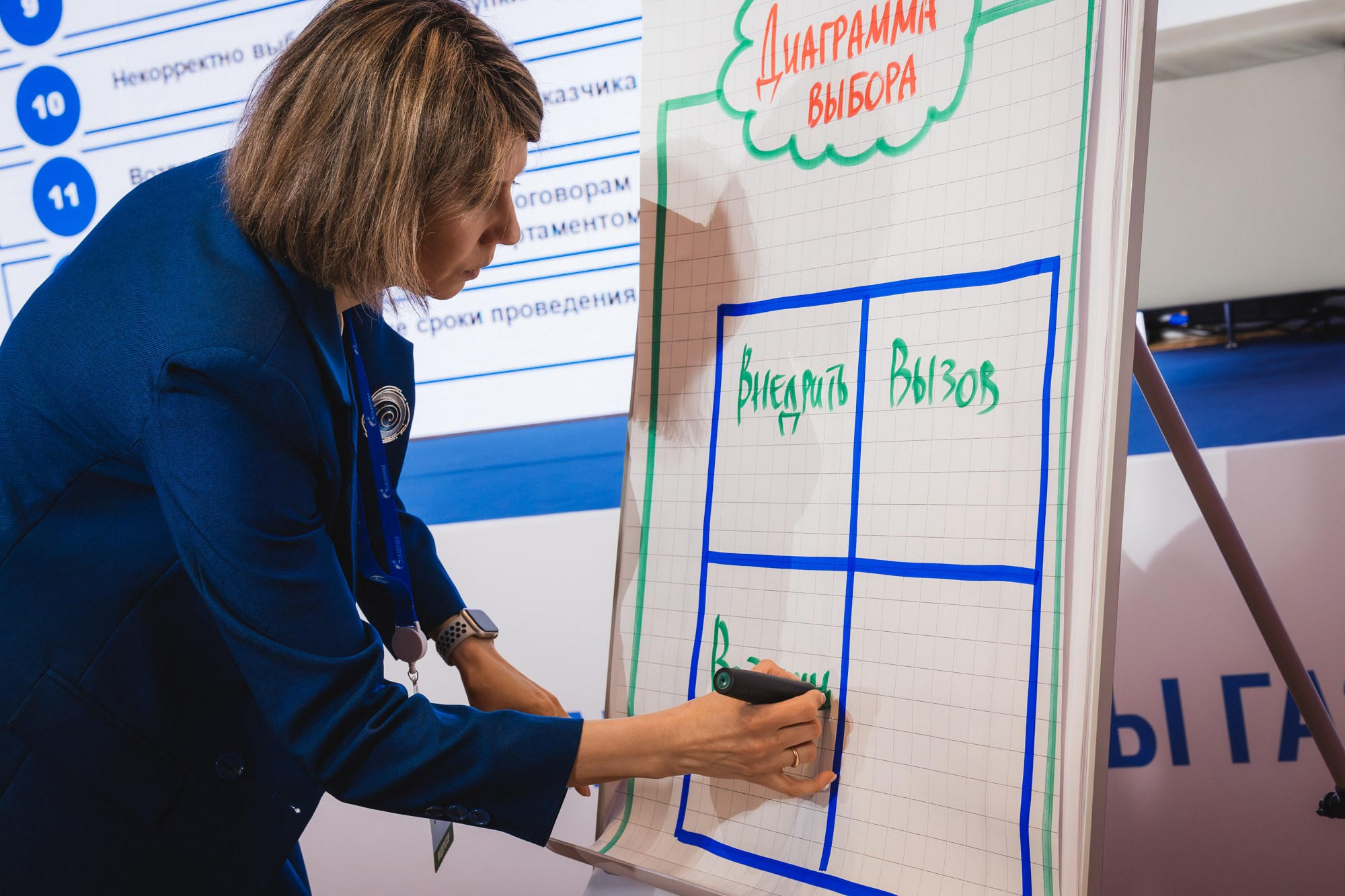 14.04.2025 Внутрикорпоративный форум «ГАЗПРОМ». ProVizArt