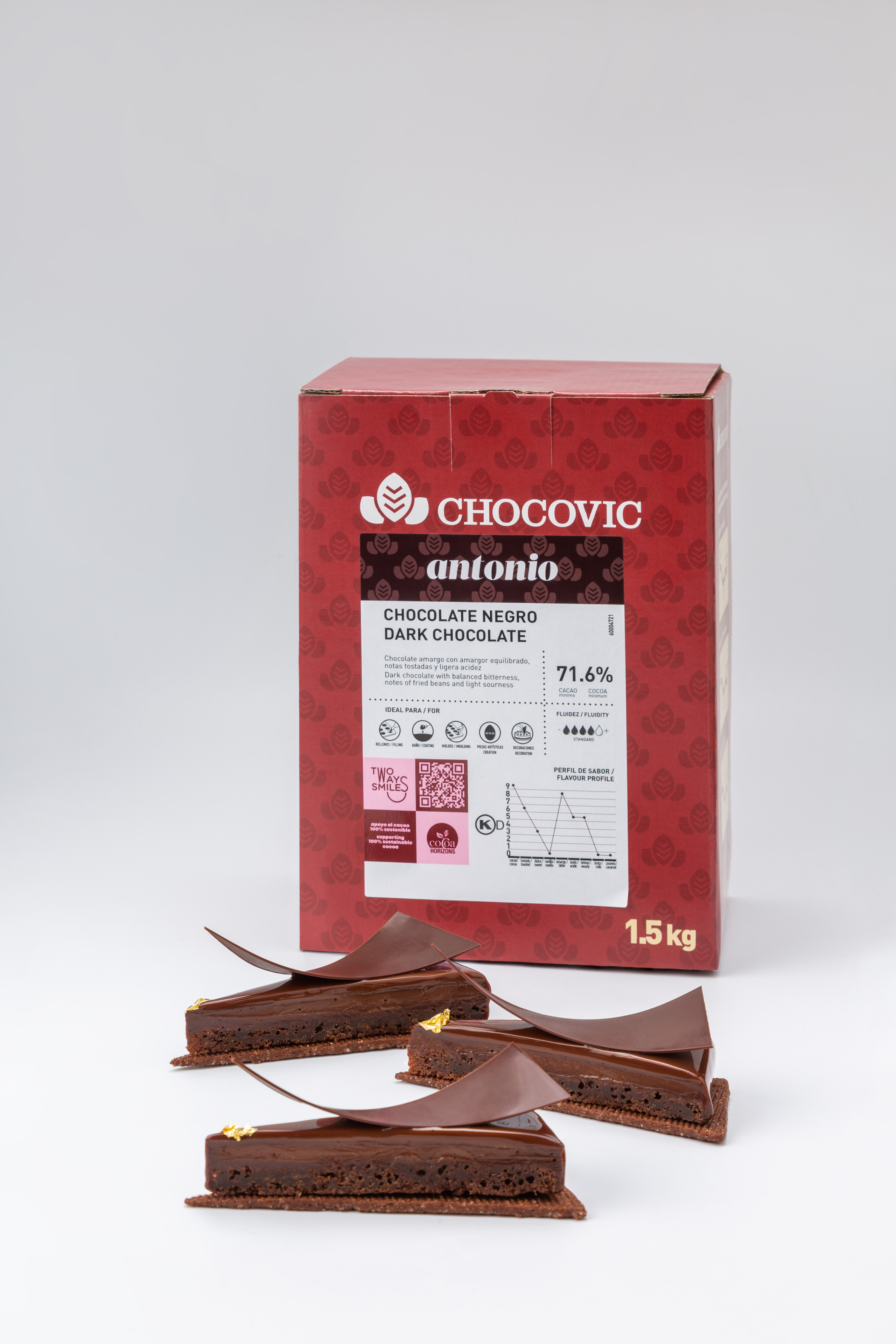 Еда. Вильчук Зинаида фотограф, ретушер в Санкт-Петербурге