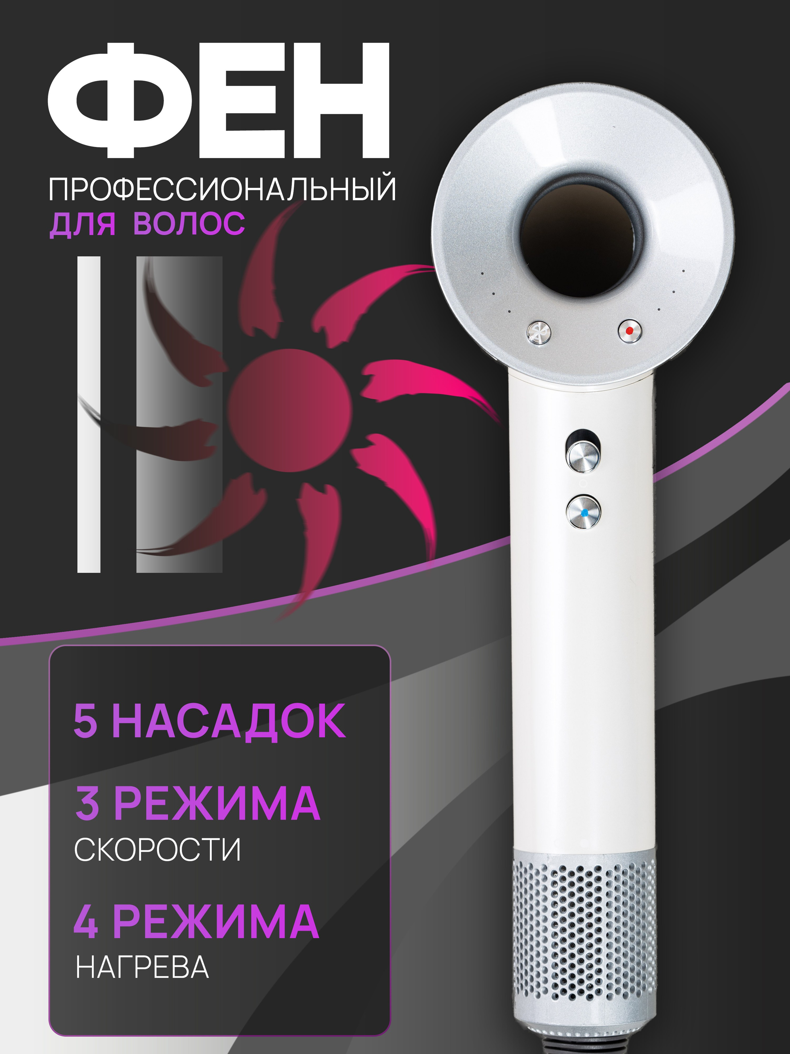 дизайн карточек электроники для маркетплейсов