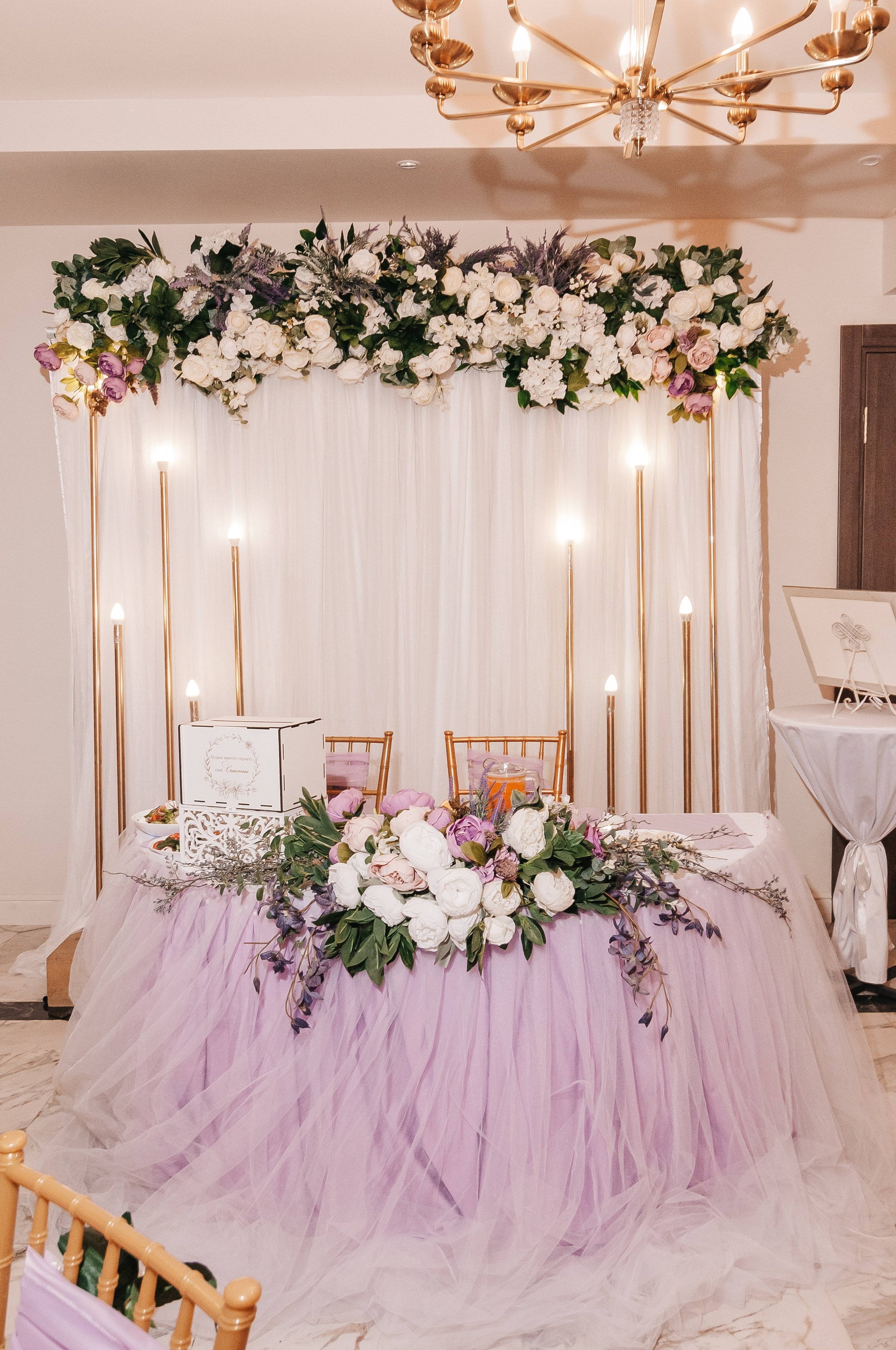 Анастасия & Андрей. Свадебный и семейный фотограф г. Ярославль Савинская Анастасия