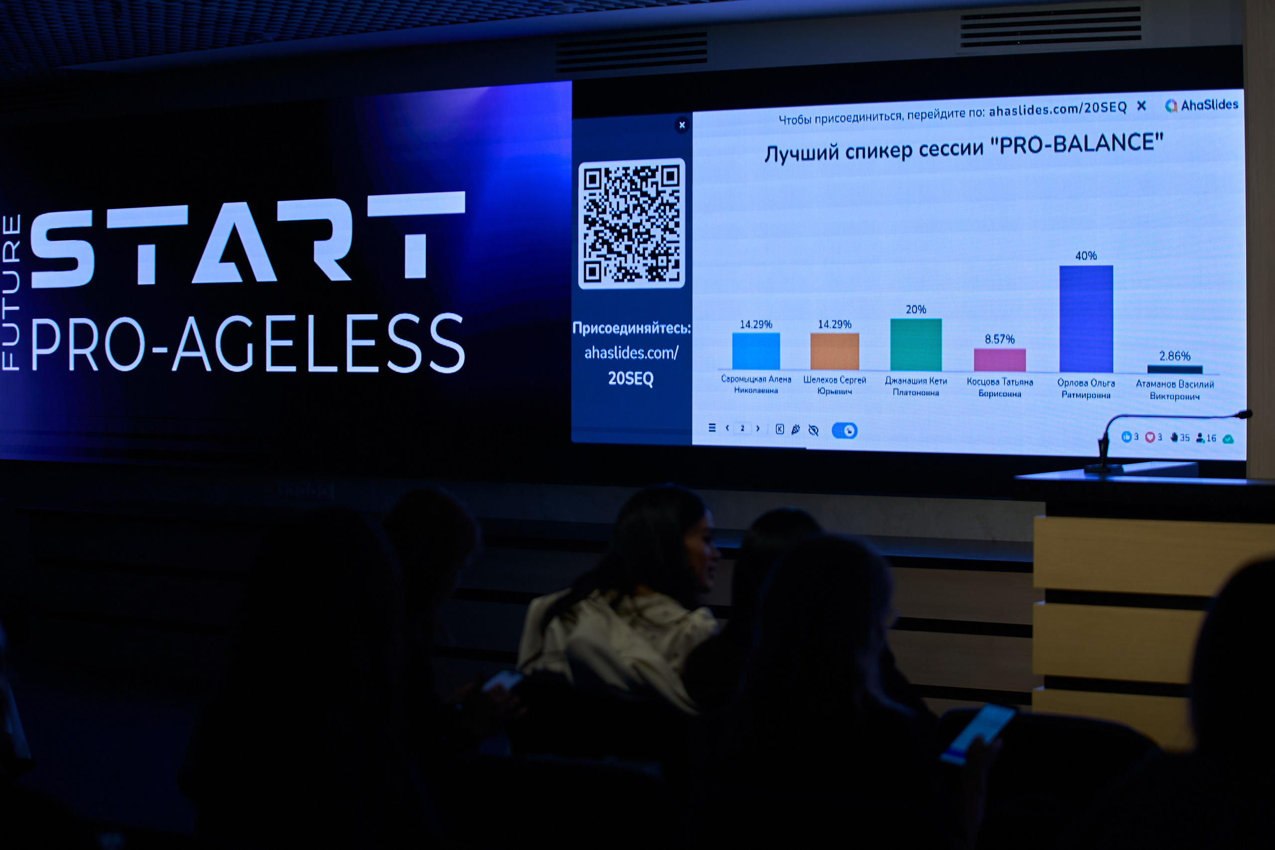 РАЗНОЕ. PRO-AGELESS