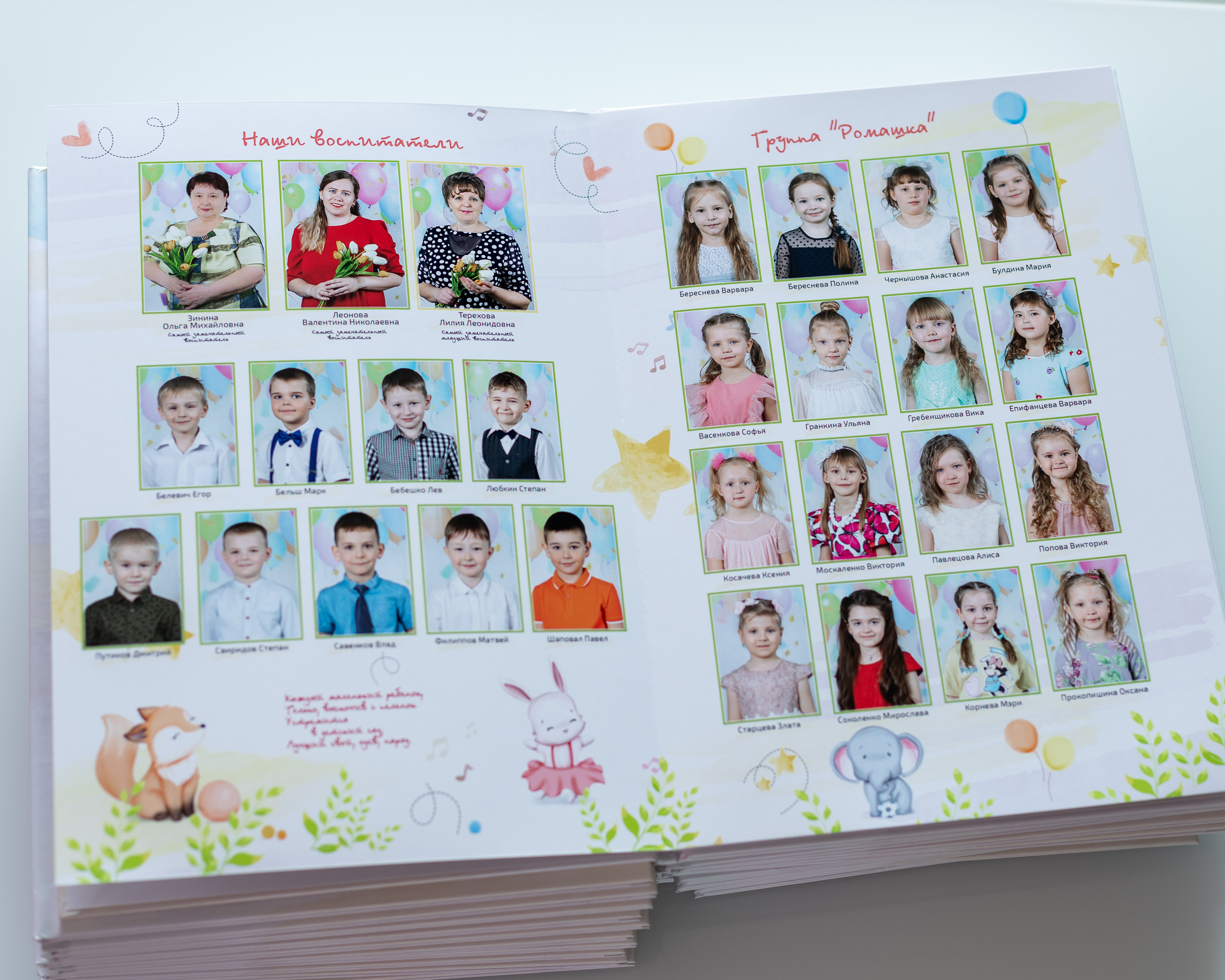 выпускной альбом  Титова Татьяна фотограф  выпускной альбом Новосибирск 11 класс 9 класс  школьный фотограф фотокнига Бердск 4 класс 1 класс детский сад выпускной 