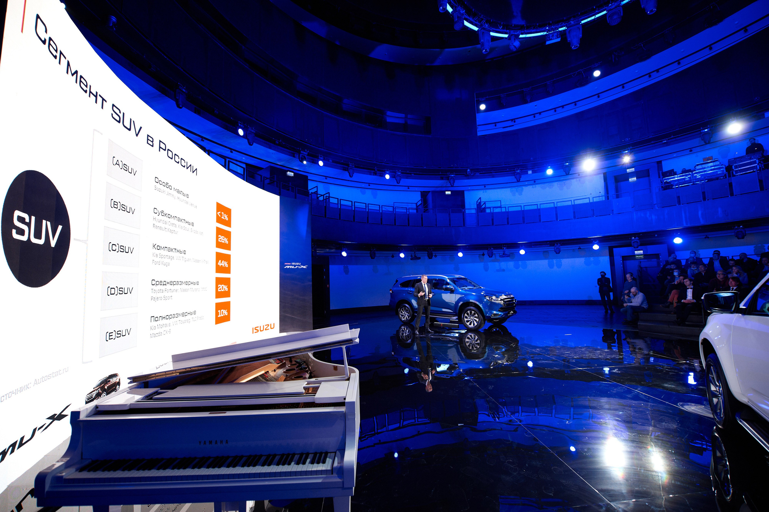 ISUZU 27.01.2022. Фотограф