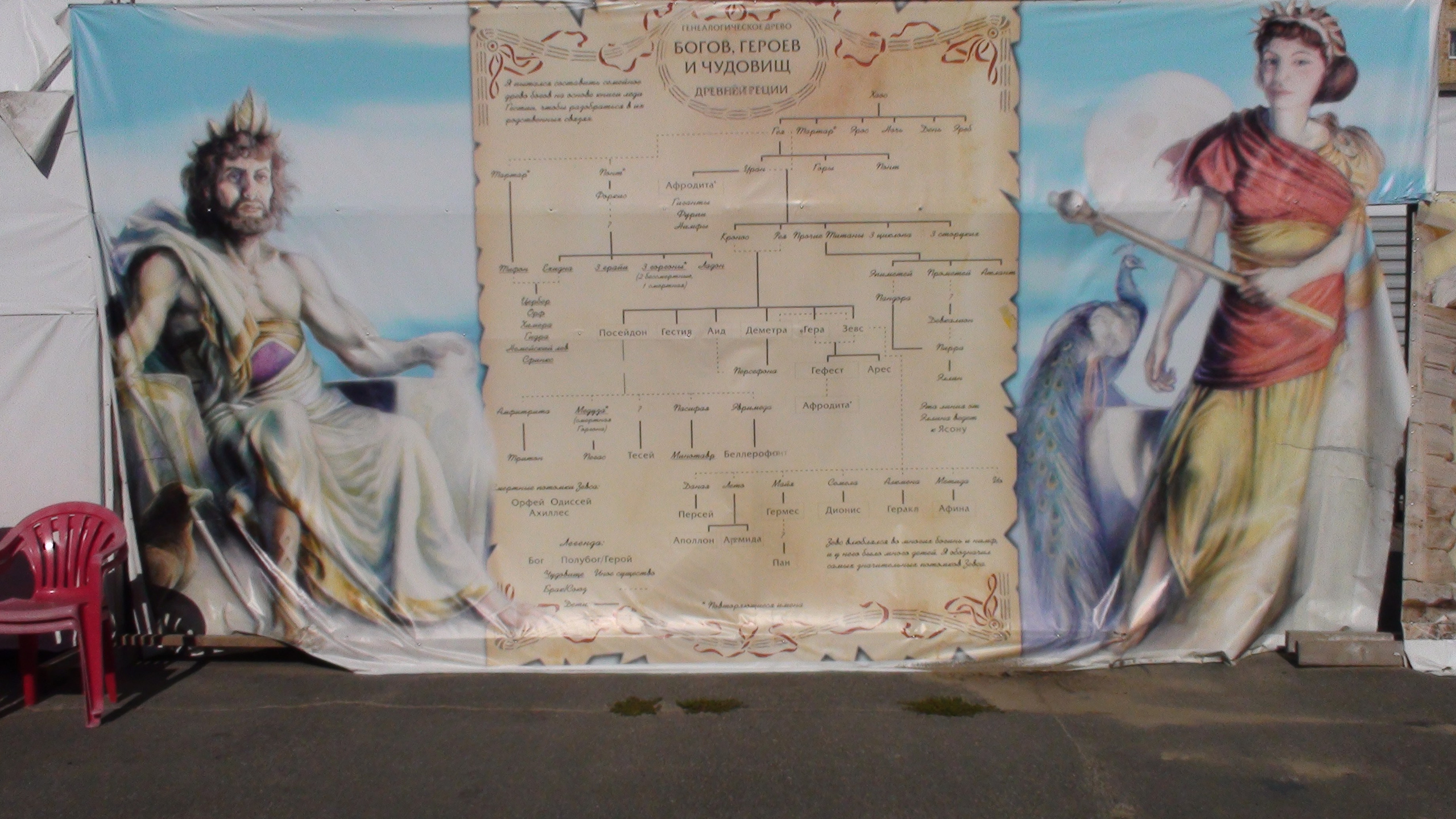 Песочные фигуры с Рускалевы 20.09.2009. Семейный, Свадебный фотограф СПБ Питер— Романова Екатерина