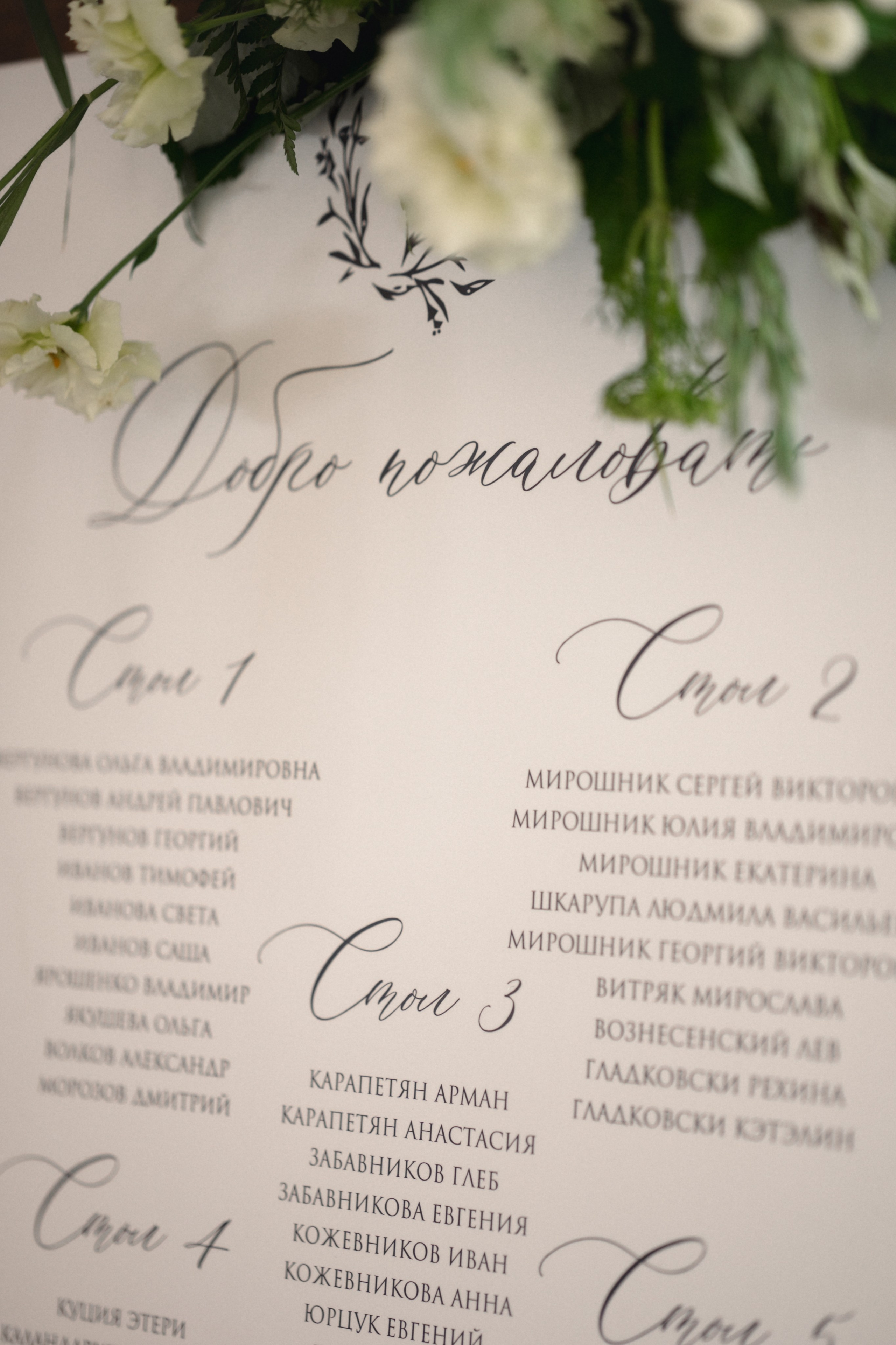 Мария и Никита. Бунгало в Москве.Аренда Бунгало в Мск