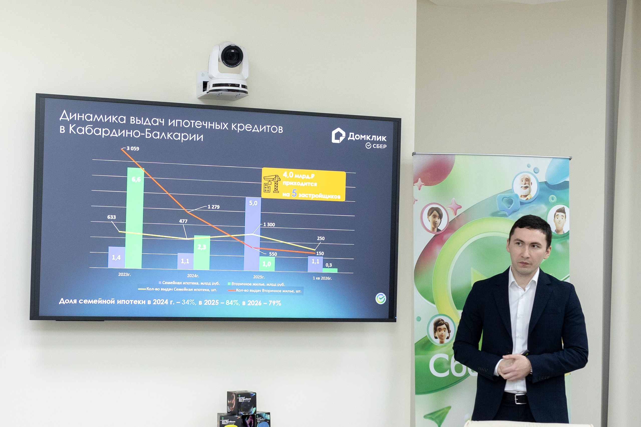 Конференция Сбербанк. Главная