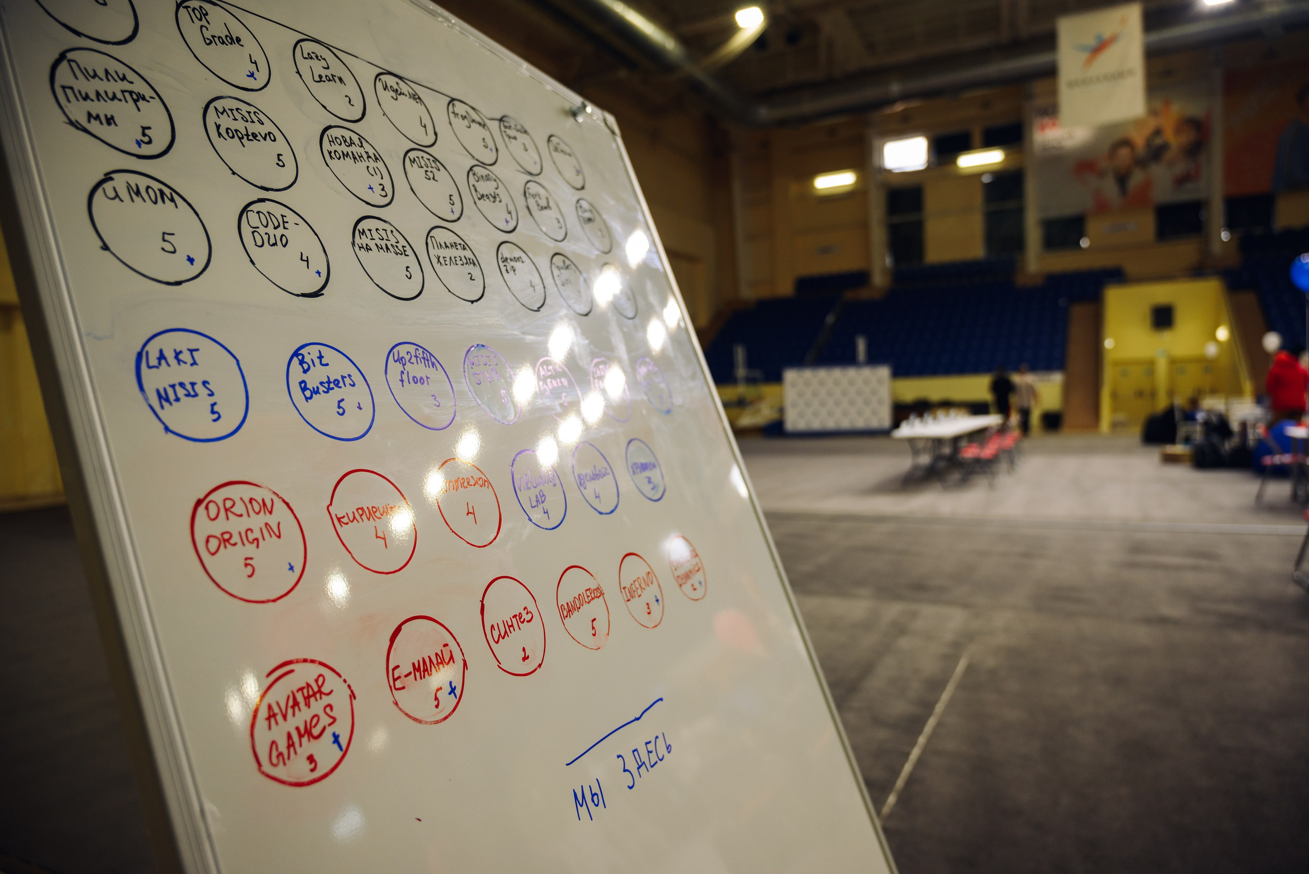 Хакатон 2023 Смоленск. Свадебный фотограф в Смоленске — Дмитрий Гагарин