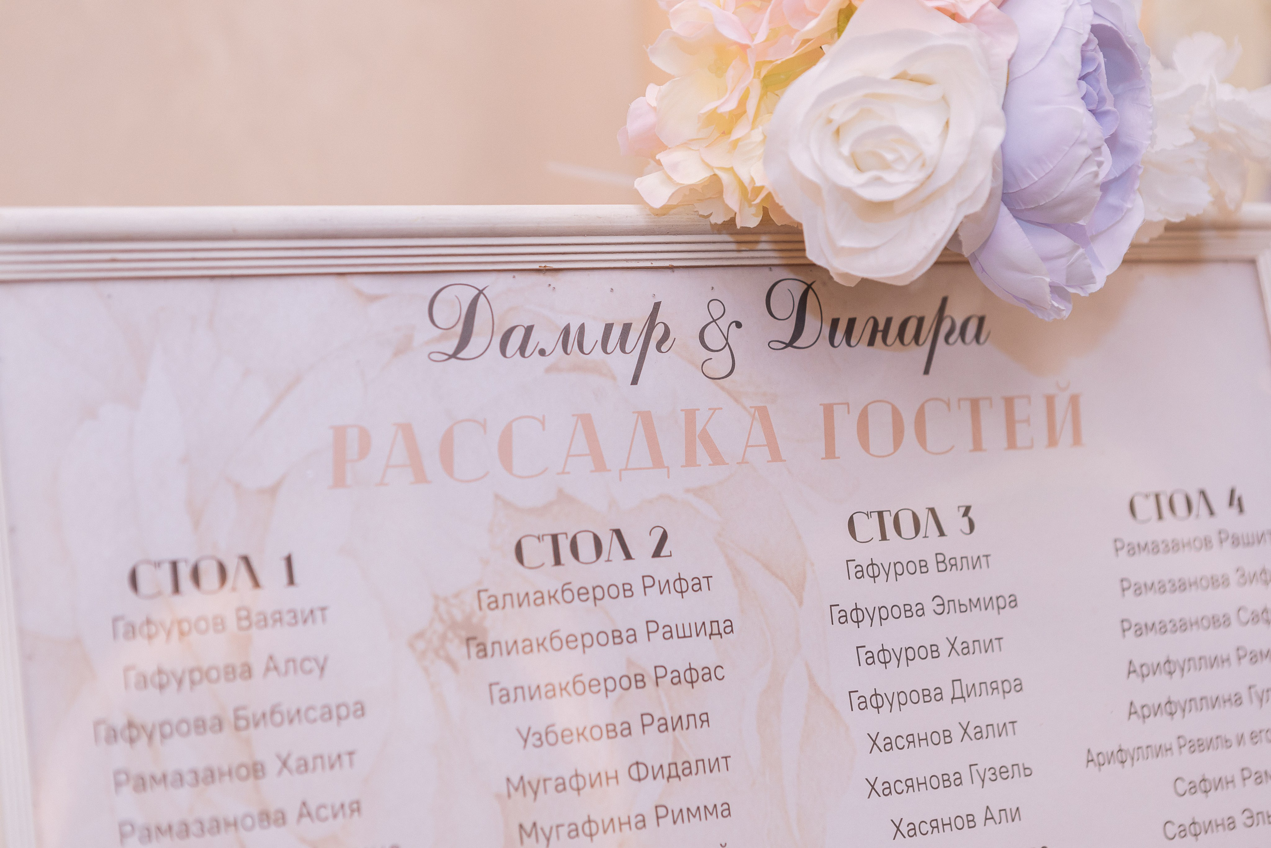 Банкет В «Триумф». Фотограф Нелля Кадикина