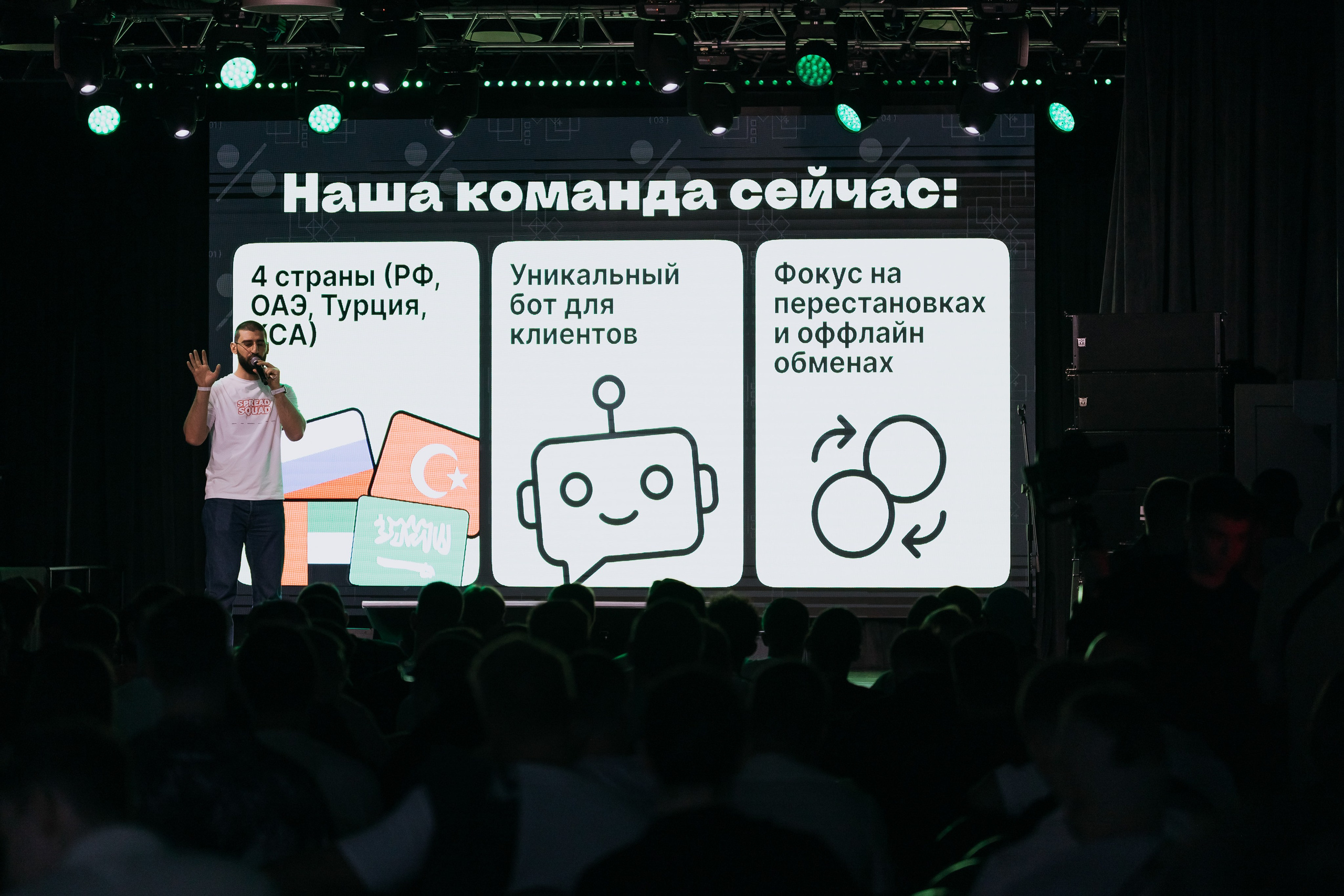 Выставки / Конференции. Фотограф ваших событий