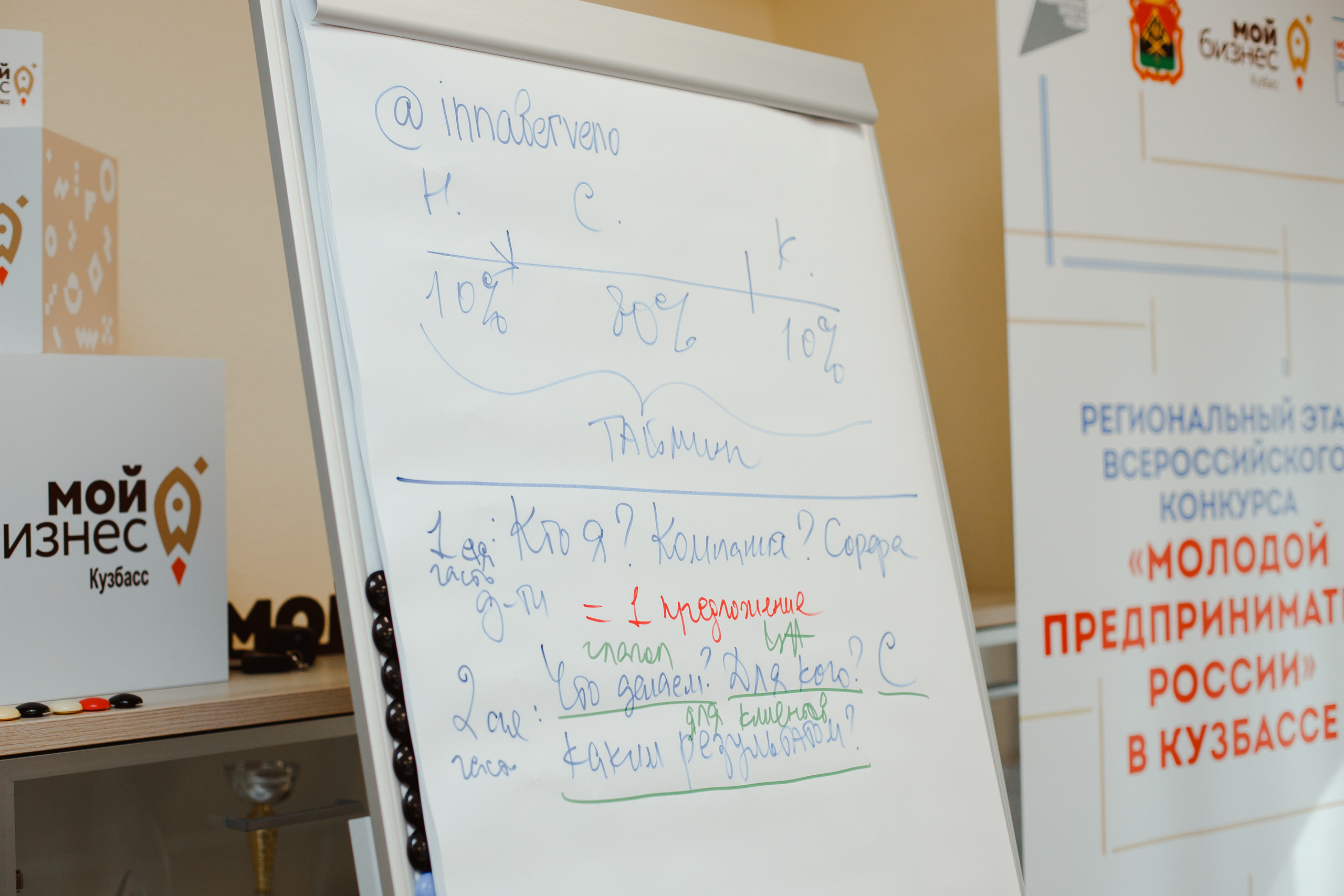 Мой Бизнес. Молодой предприниматель России