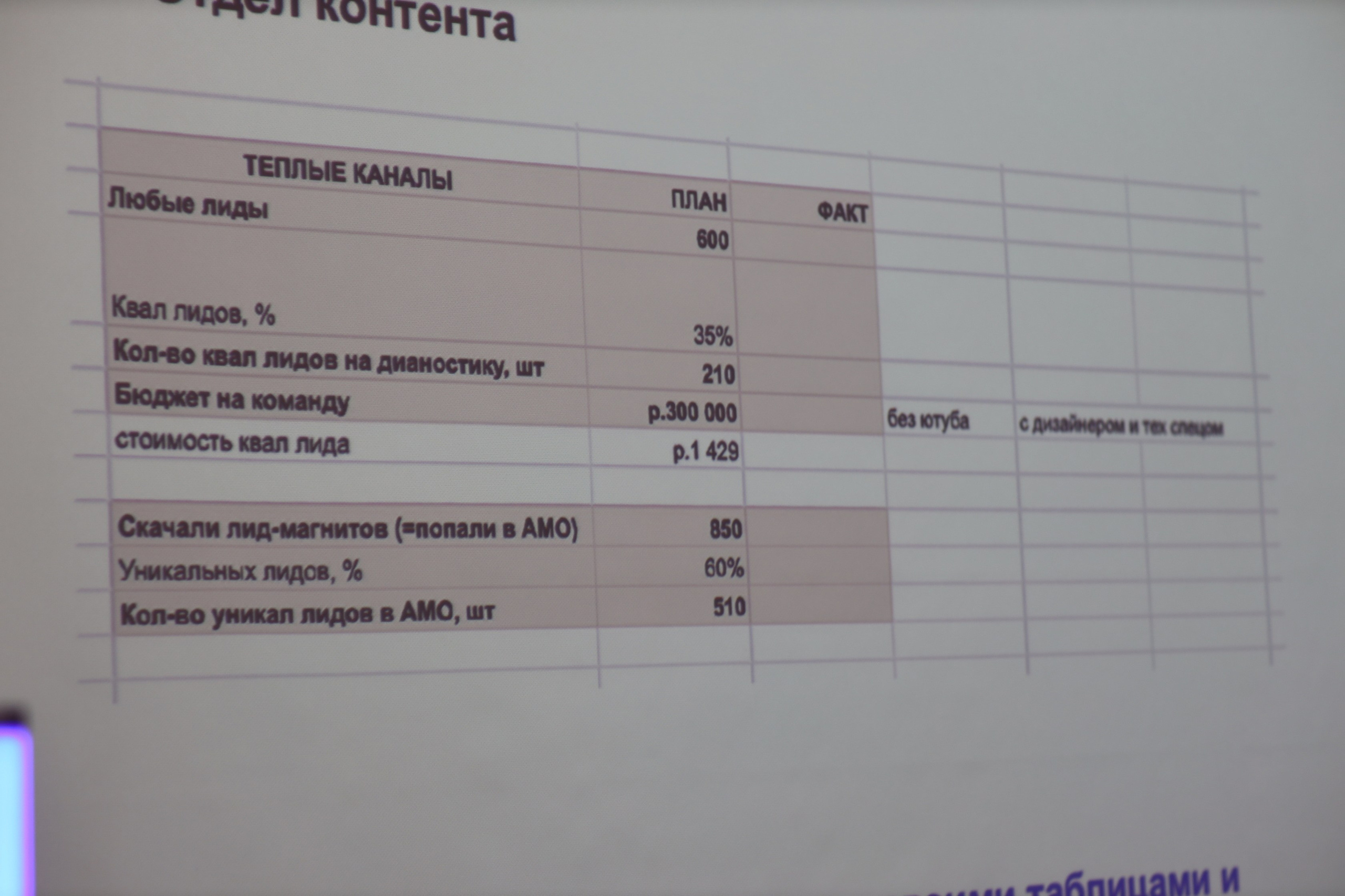 МастерМайнд 1.2. Съемка в студии под ваш запрос, студийные съемки, фотографии архитектурных объектов — Александр Евстигнеев — фотограф Москва