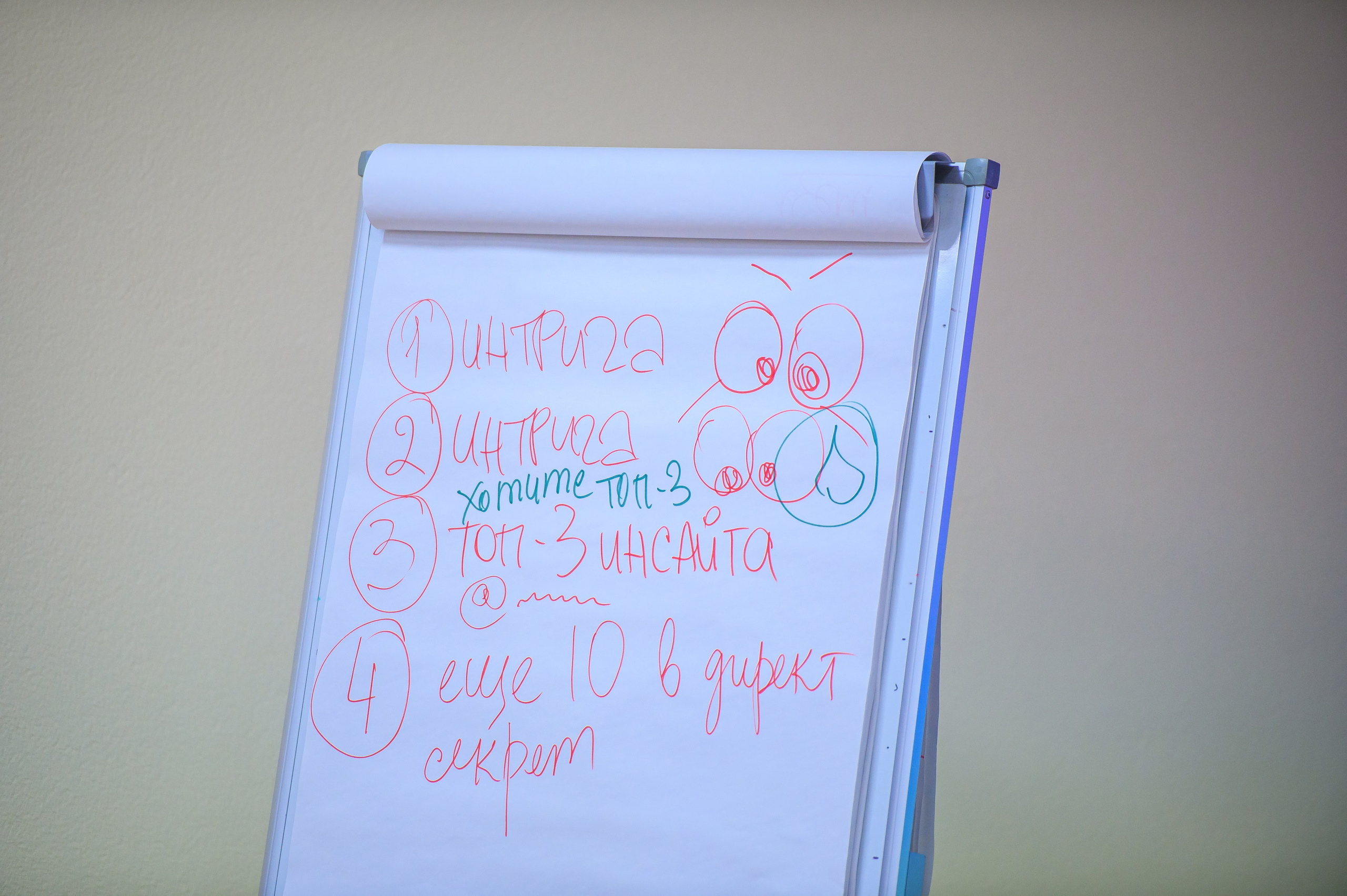 Мастер класс Ильяны Левиной