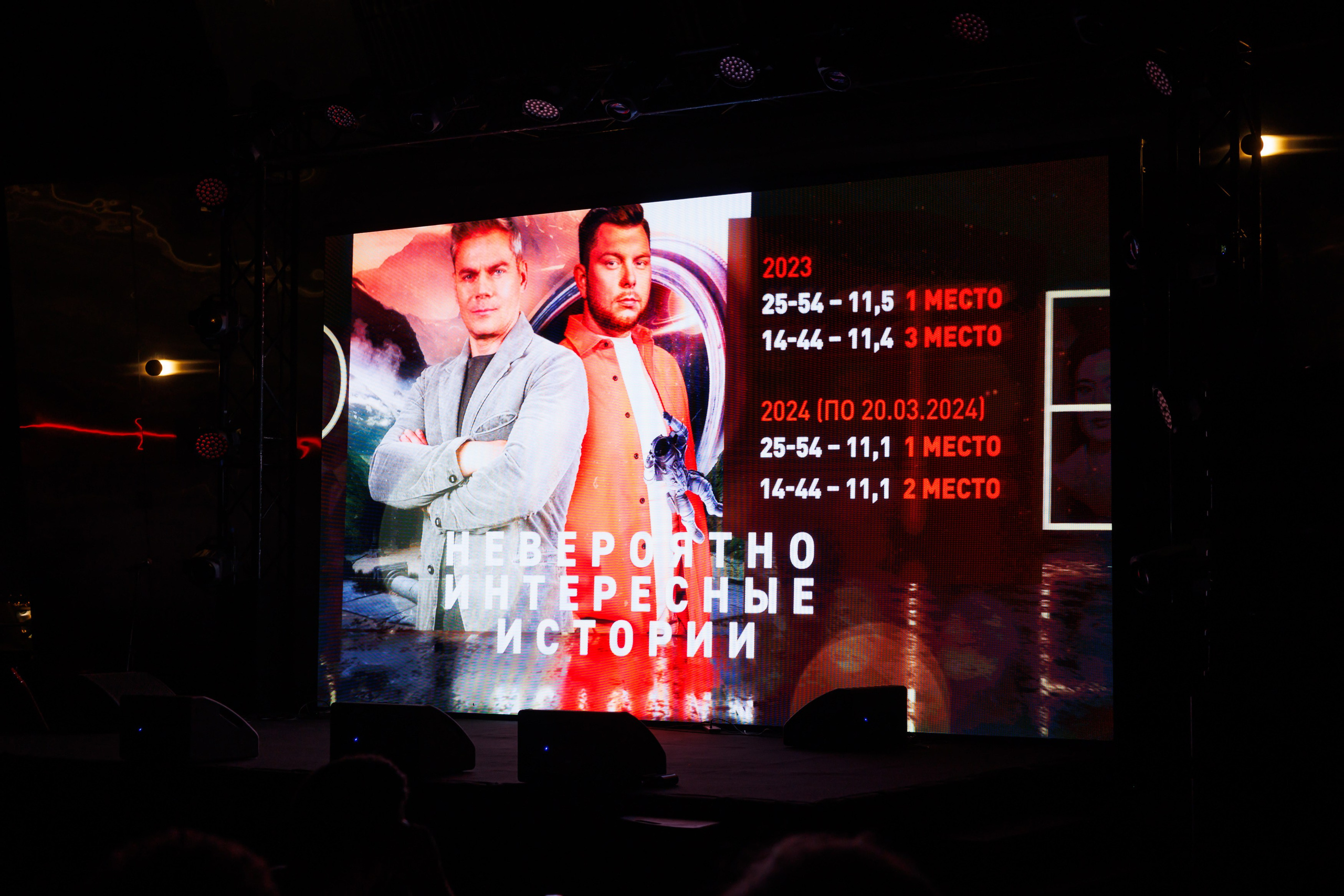 Выезд РЕН ТВ 10 ЛЕТ РОСТА 16.04.2024. EVEREST PHOTO REPORT