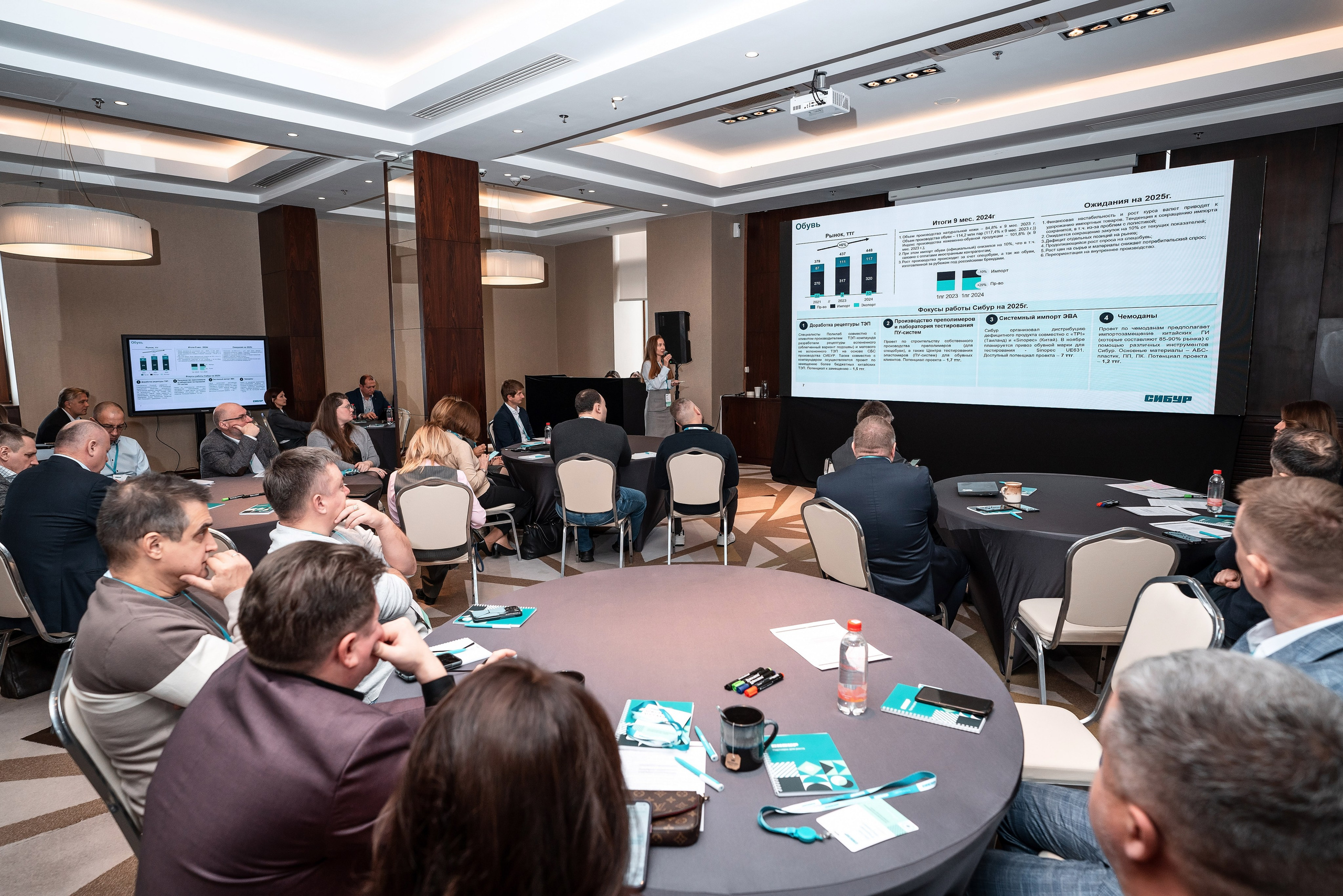 Фотоотчет Сибур. Фотограф Сочи