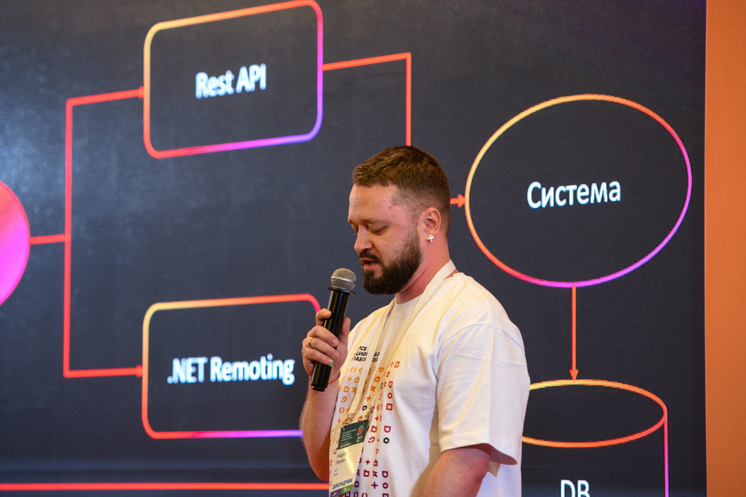 ПСБ на AnalystDays#18. Репортажный и портретный фотограф в Санкт-Петербурге Степлевич Дарья