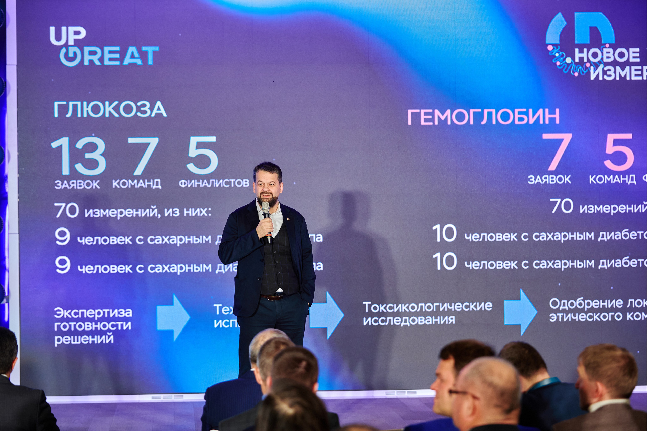 Фотограф москва фотограф фотосессия #репортажнаясъемка #корпоратив. Сидоров Андрей Николаевич фотограф в Москве и Новосибирске