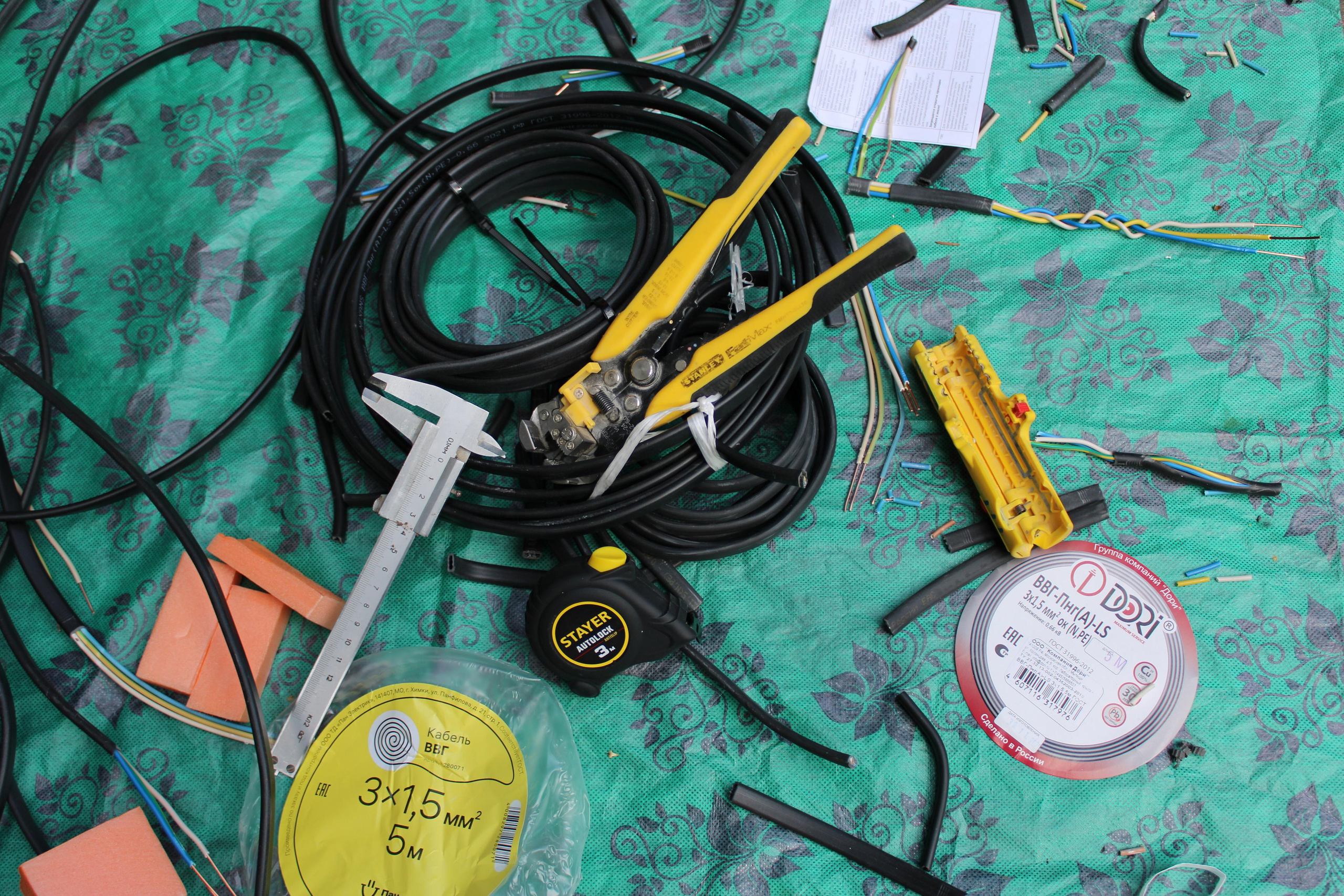 Испытание кабеля ВВгНГ. Позитивный контент-фотограф в Санкт-Петербурге Мария Устинова