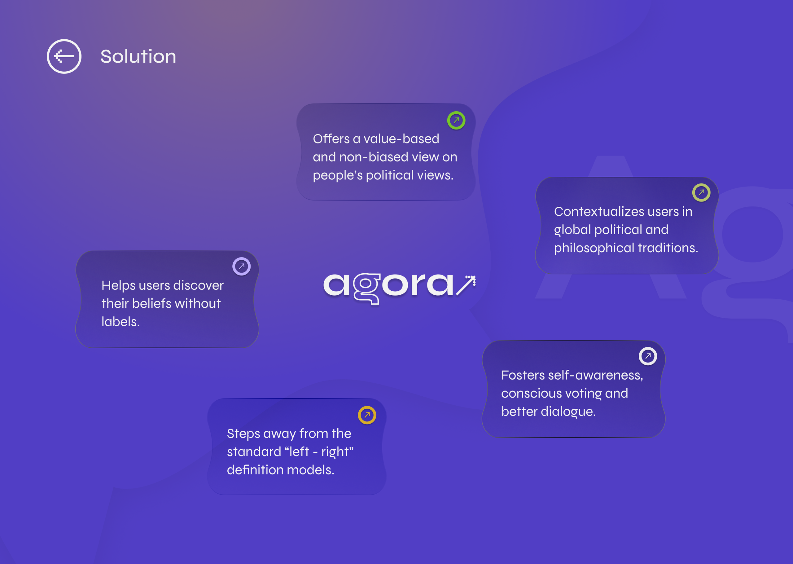 Agora. Sia Levine Design