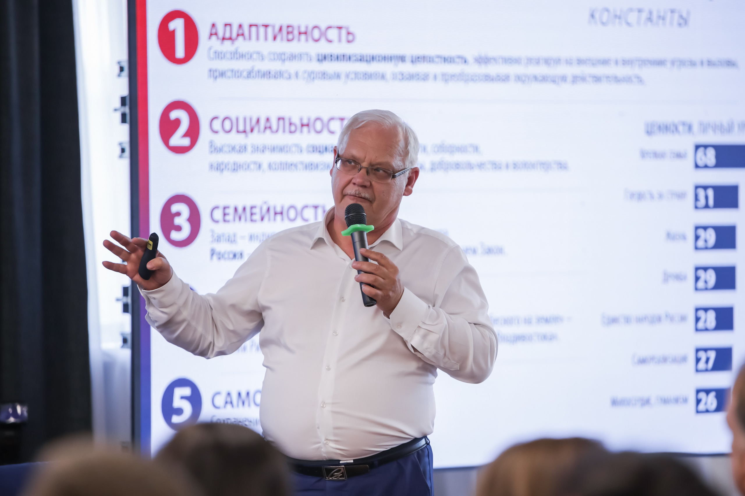 Фотограф фотосессия. Сидоров Андрей Николаевич фотограф в Москве и Новосибирске