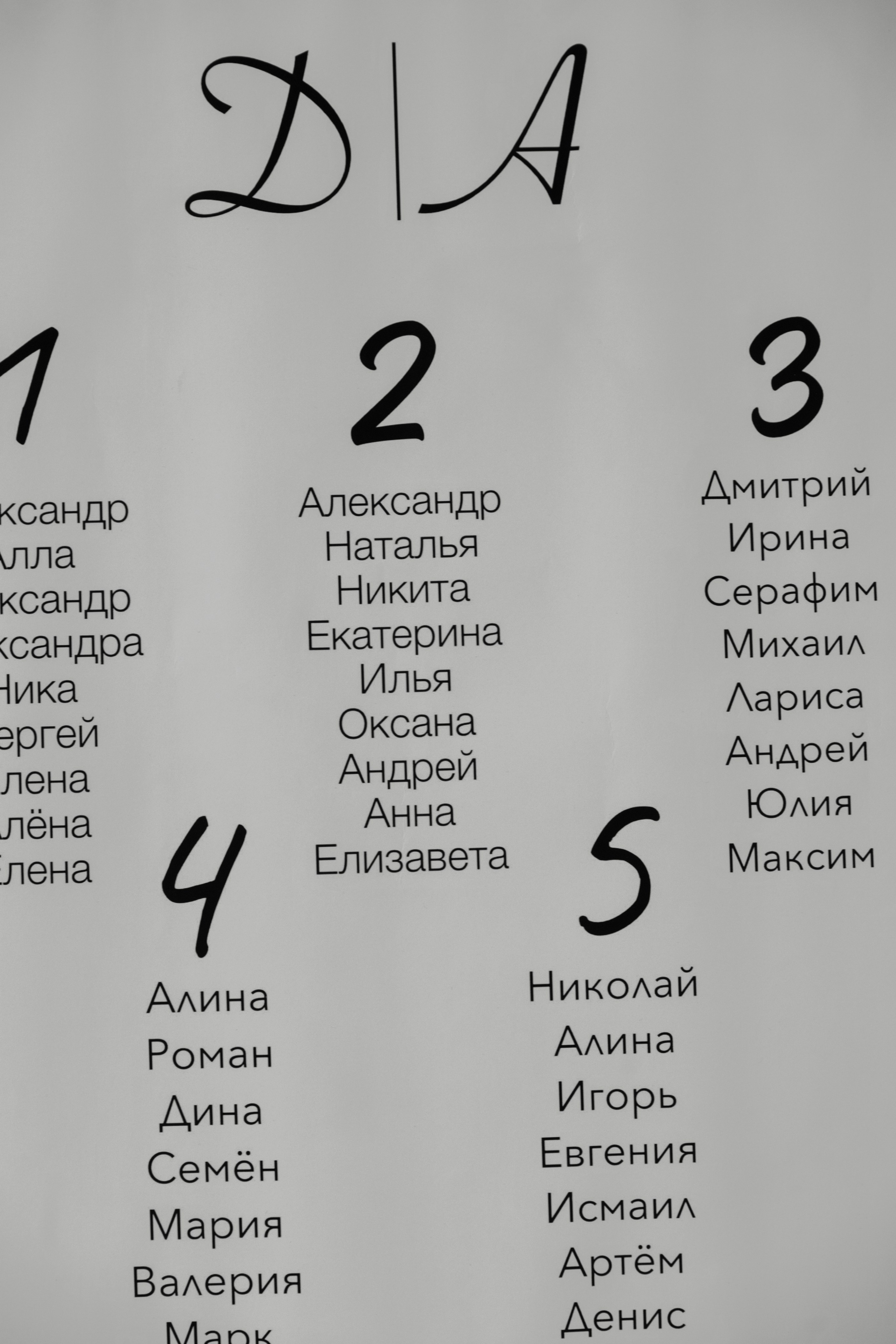 Дмитрий и Анна 05.08.25 ПОЛНЫЙ ДЕНЬ. Фотограф Екатерина Чупина