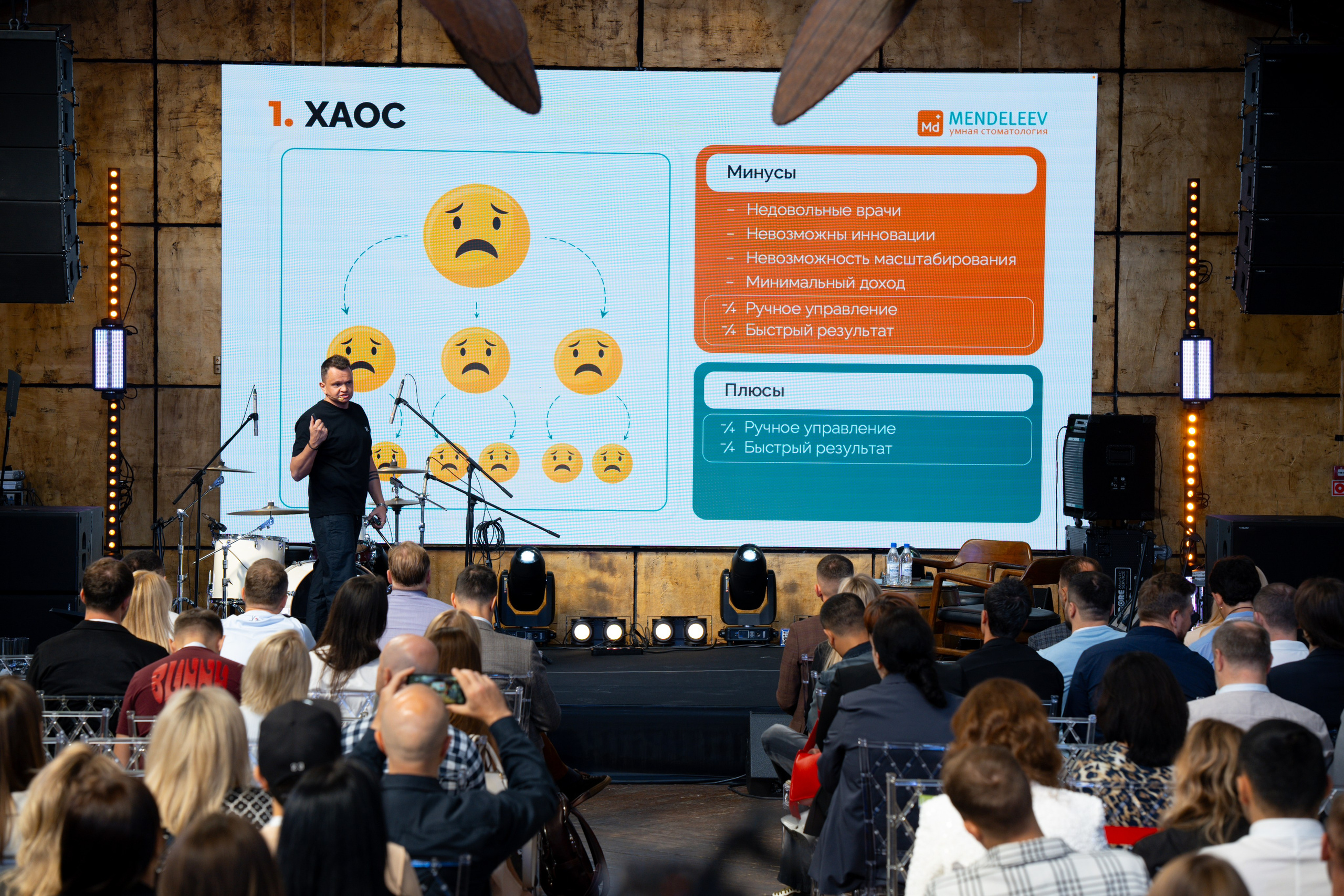 Синергиум. Фотограф Москва