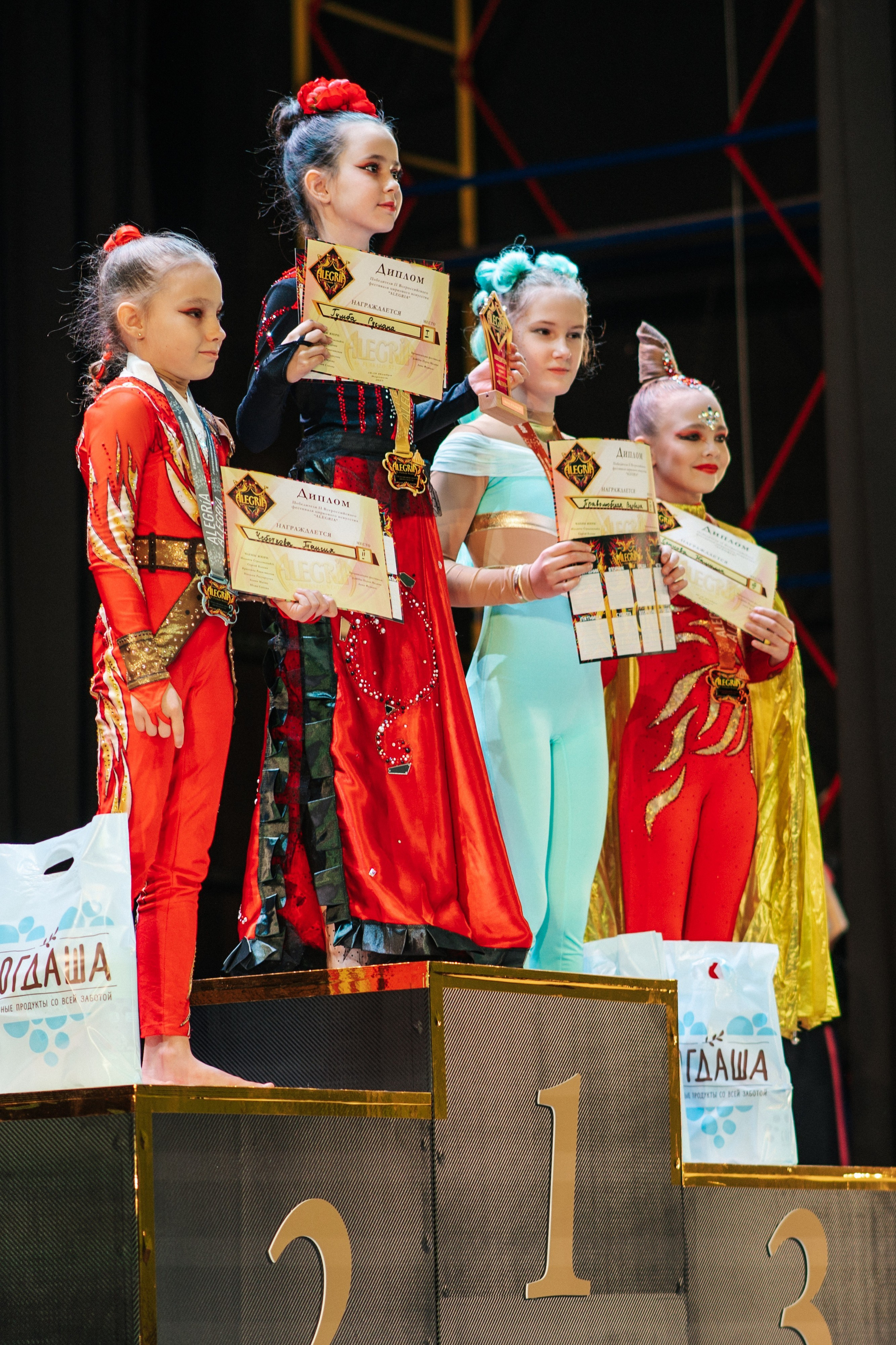 Alegria (Furkalo studio) | Бекстейдж. Фотограф в Воронеже Ольга Космодемьянская