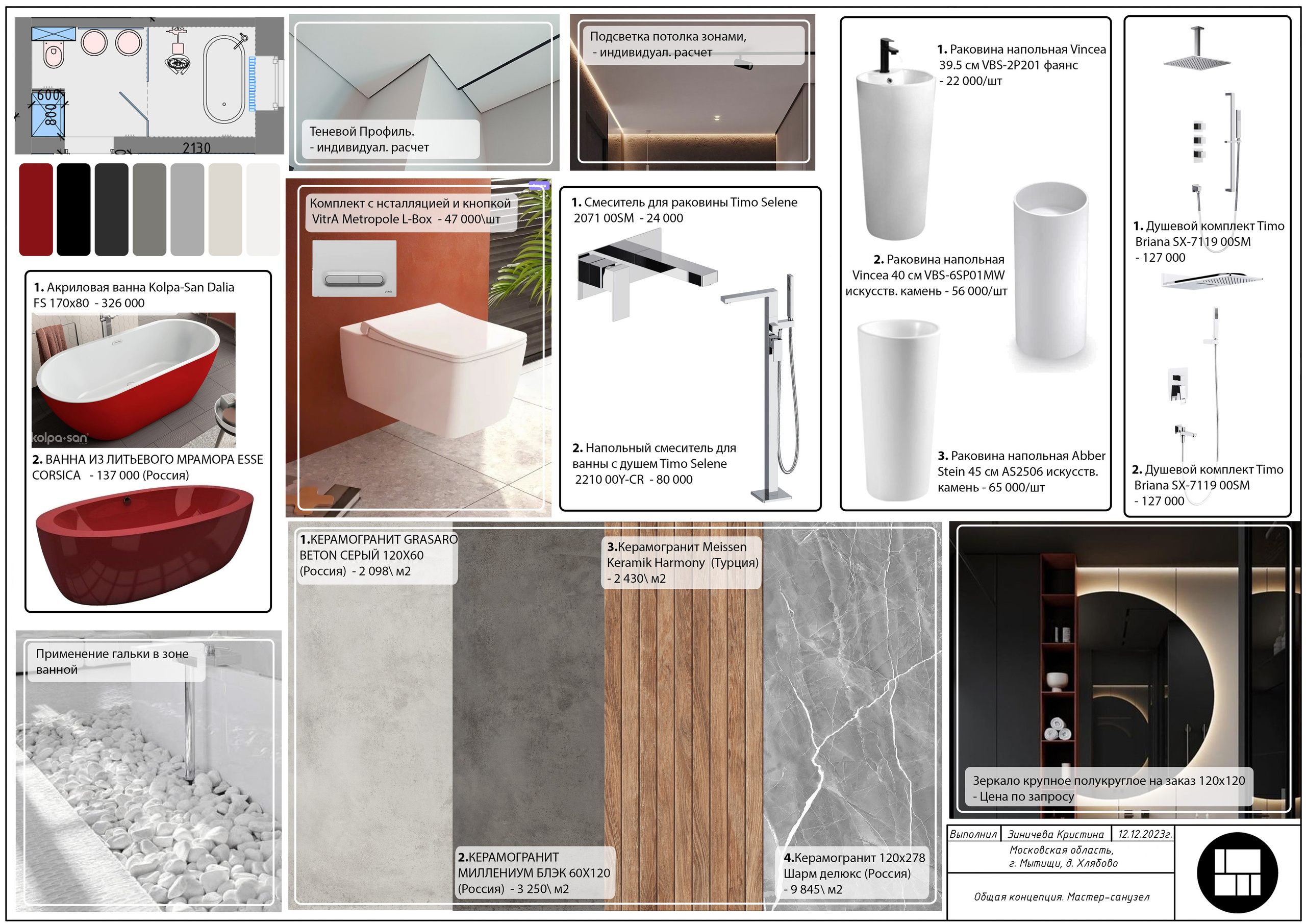 Мастер-ванная. Главная