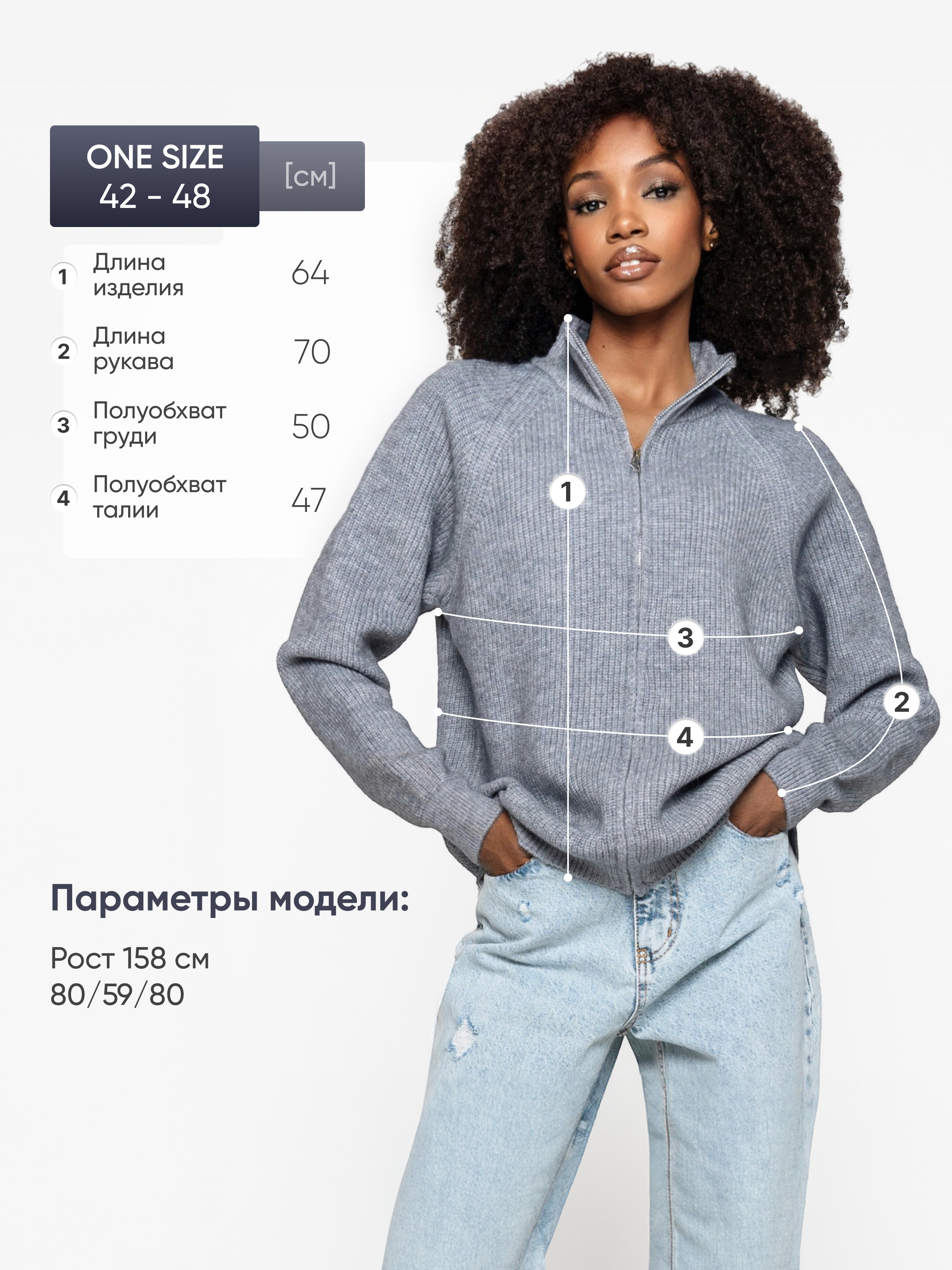 Категория «Одежда»