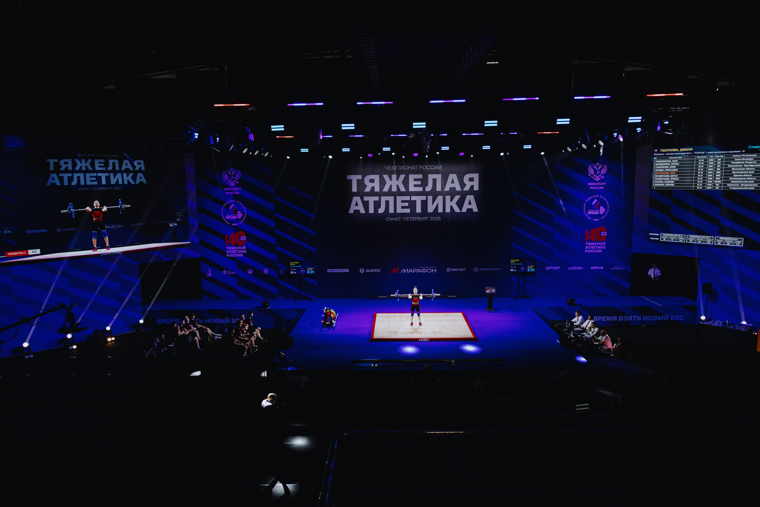 Чемпионат России по тяжелой атлетике 2025. Фотограф в Москве и Санкт-Петербурге Дарина