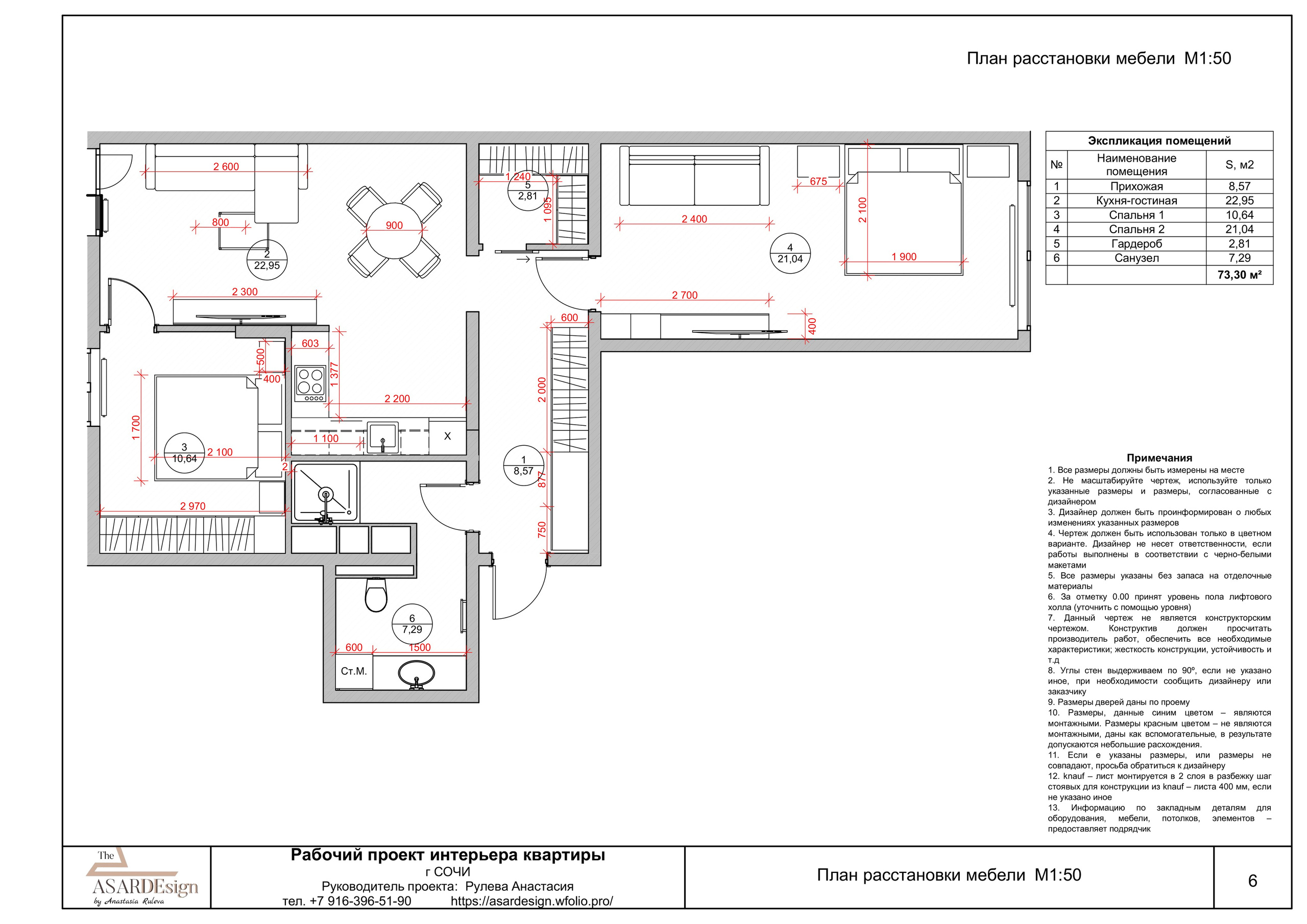 Г. Сочи. Проект вторичного жилья. Дизайн интерьеров с Анастасией Рулевой