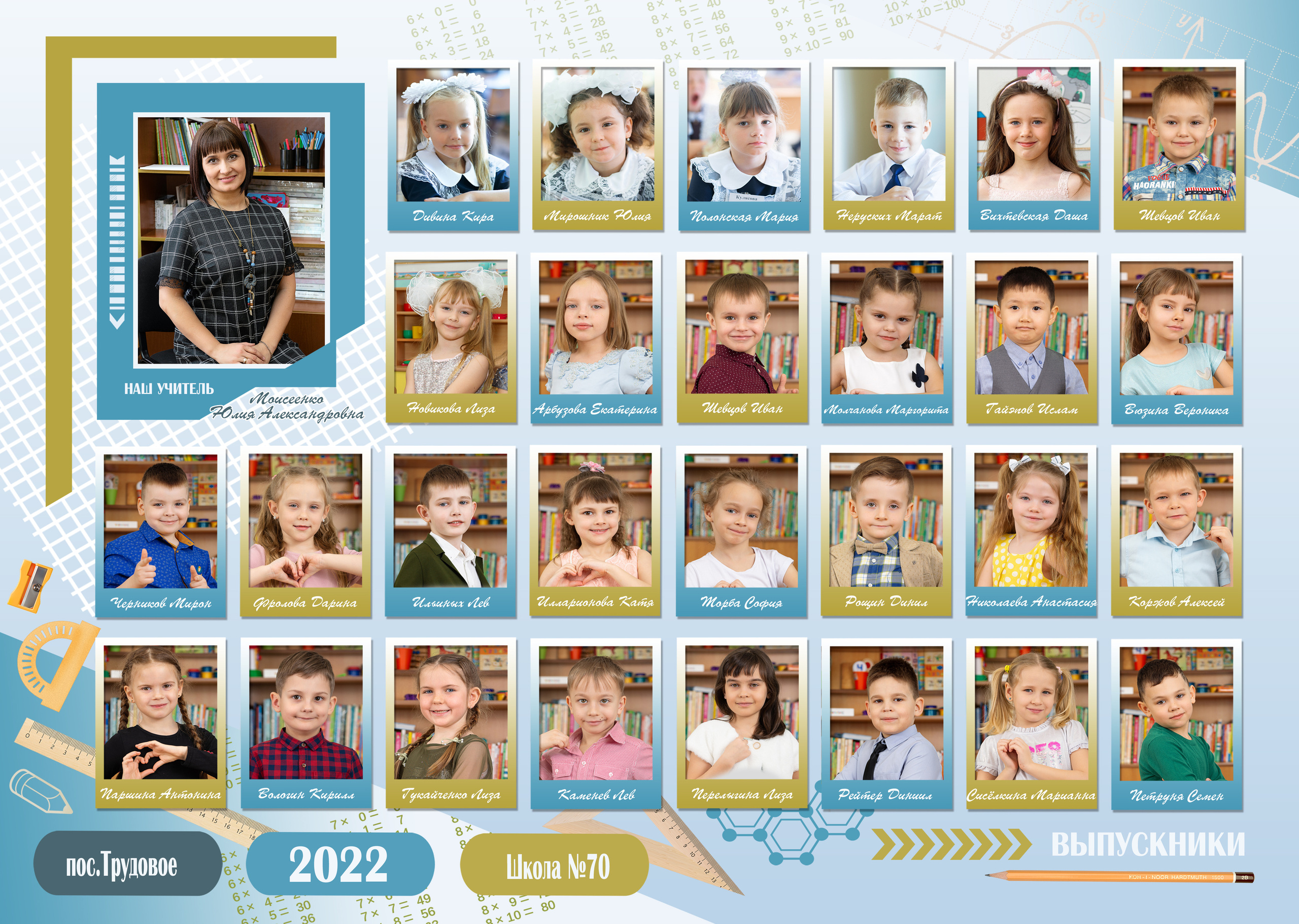 Планшет Трюмо. Детский и семейный Фотограф во Владивостоке Юлия Моисеенко