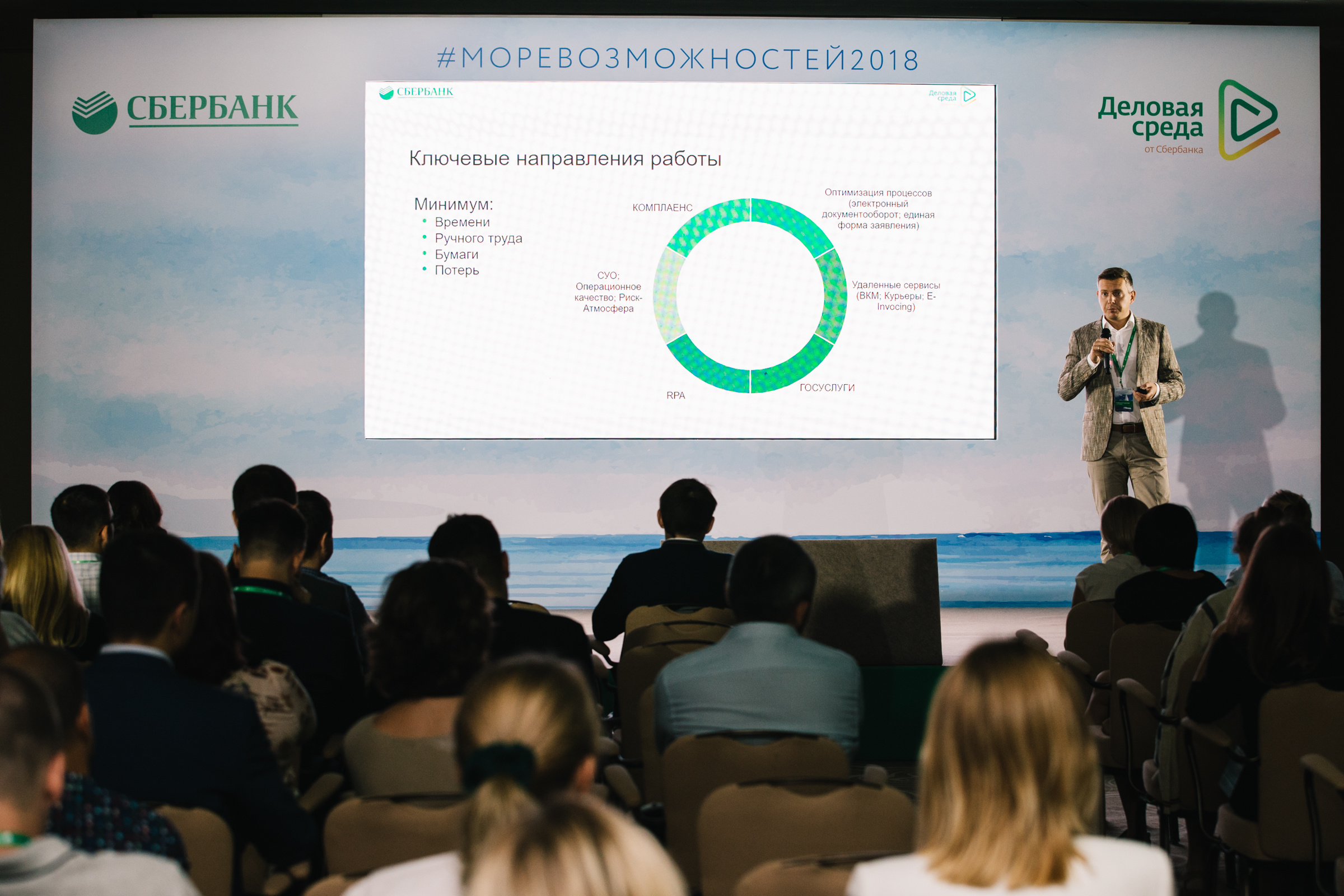 Конференции РВК и Сбербанк. Репортажный Фотограф в Сочи и Москве Алексей Орлов