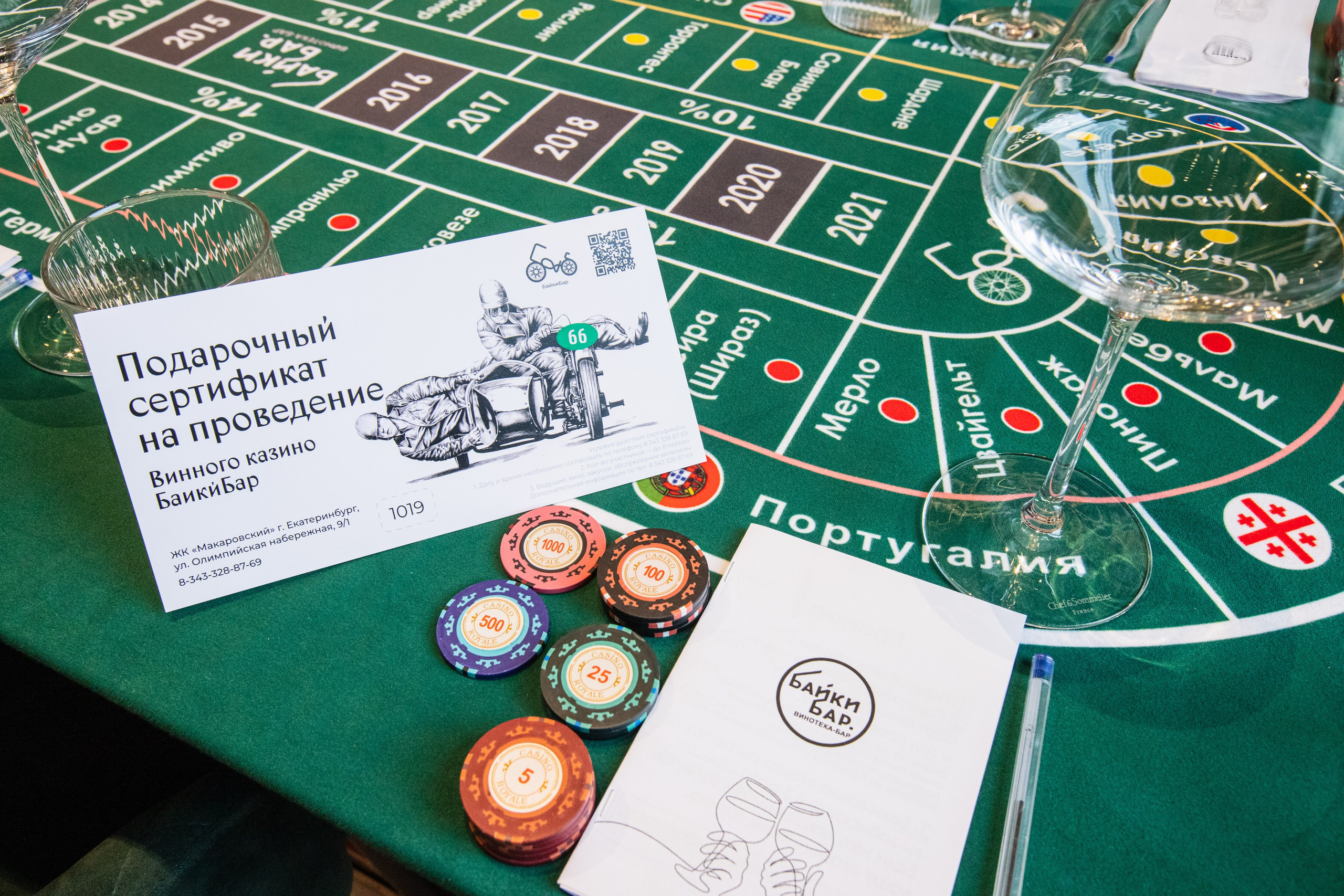 Байки Бар I Интерьер. Репортажный и портретный фотограф в Екатеринбурге Гизатуллин Марат