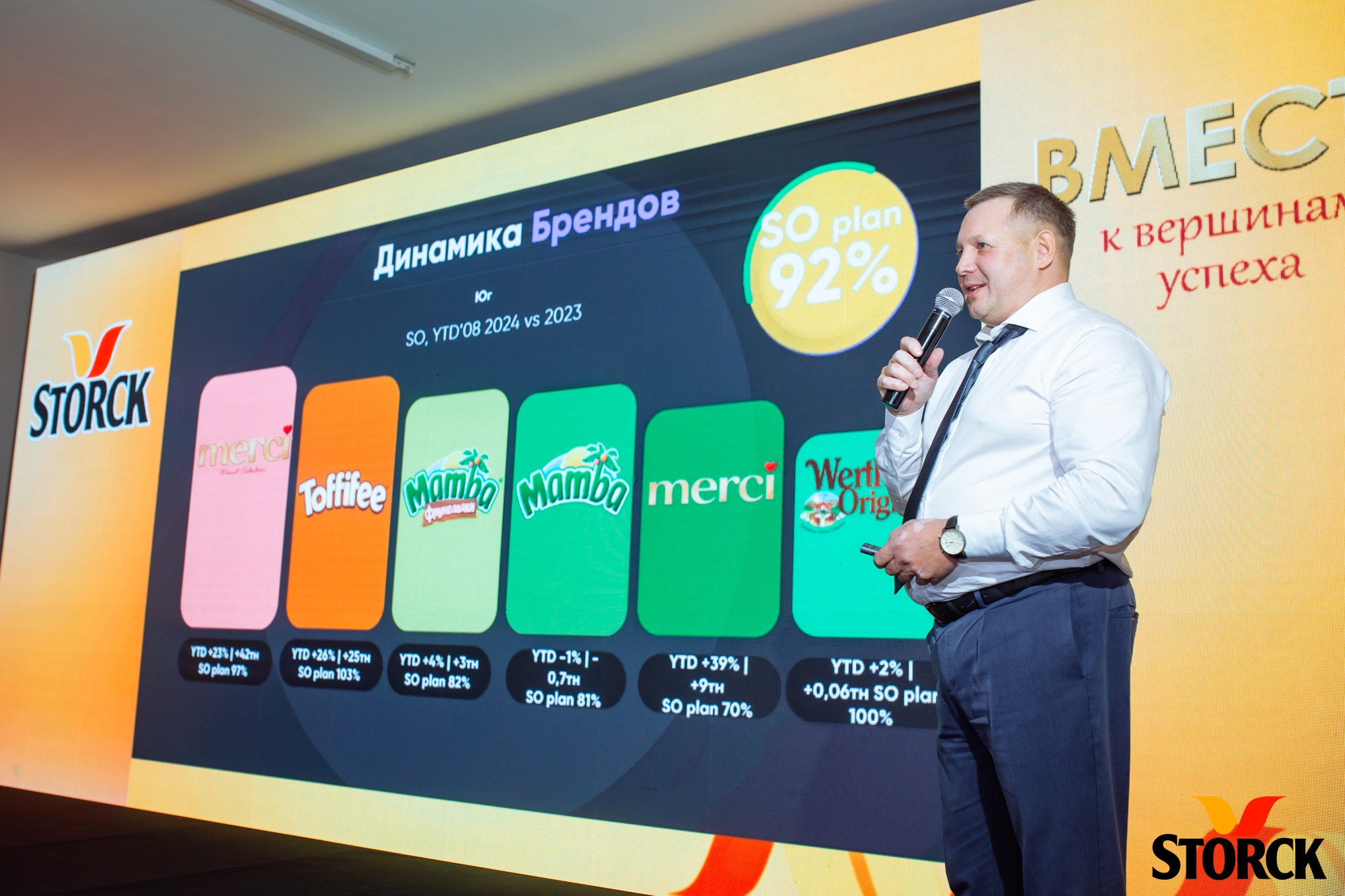 Репортажная фотосъёмка конференции Storck — Jora Abramov, фотограф в Алматы. Коммерческий и репортажный фотограф в Алматы — Jora Abramov