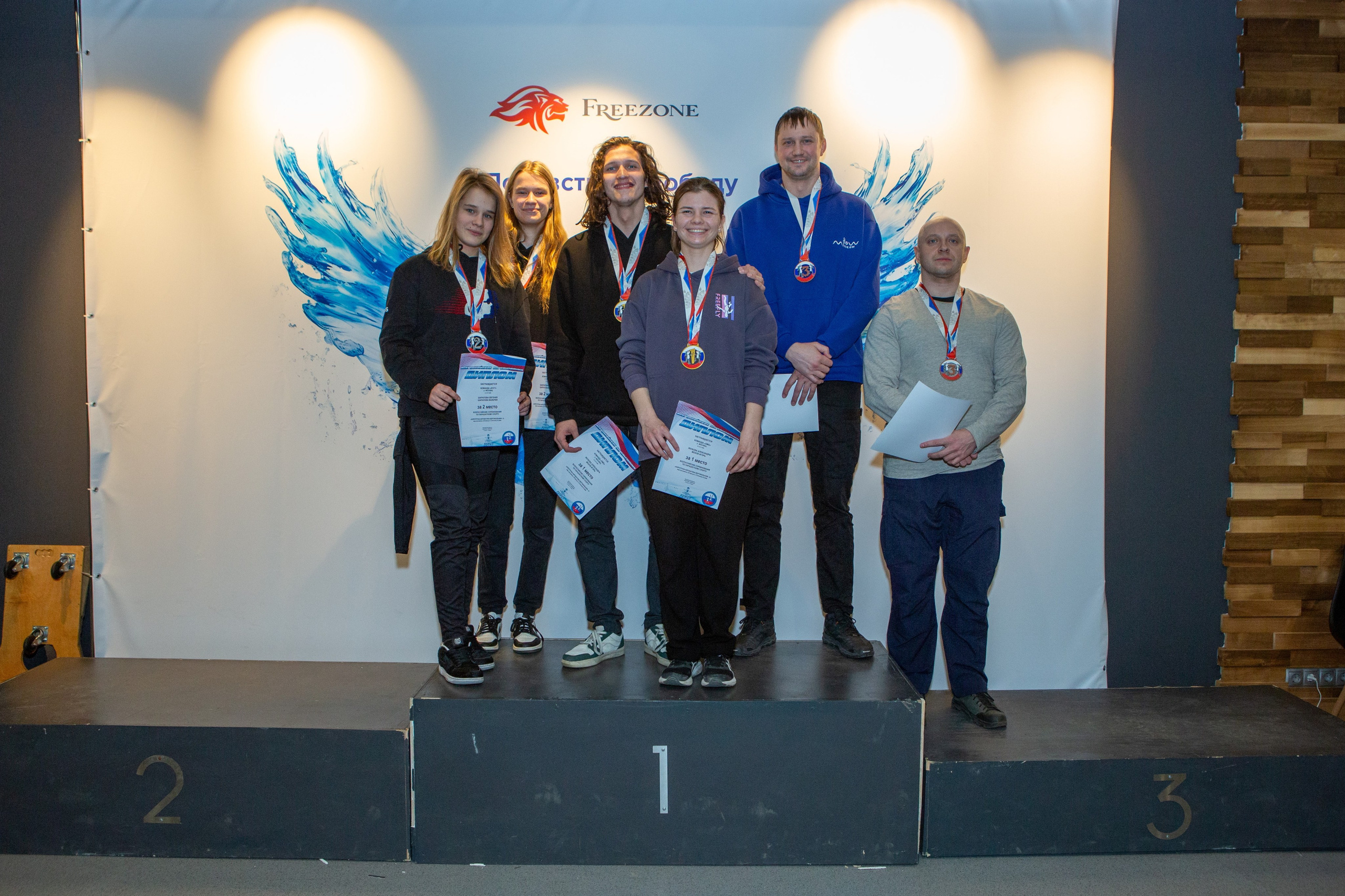 Всероссийские соревнования по аэротрубным дисциплинам 21–23 марта 2025 г. Репортажный, семейный, свадебный, портретный фотограф