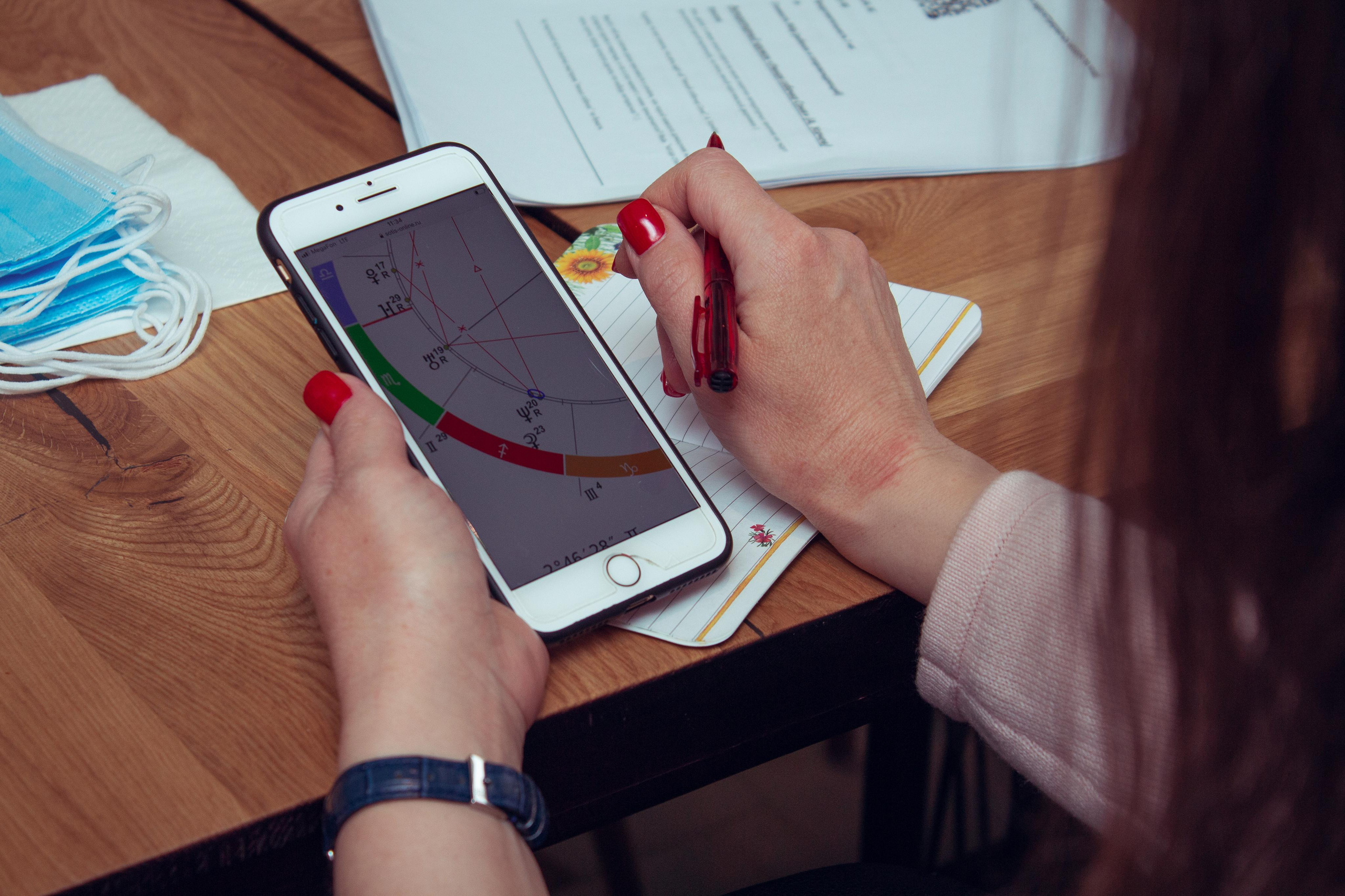 Встреча профессионального астролога Ольги. Фотограф для вас и вашего бизнеса в Москве Альбина Никифоров