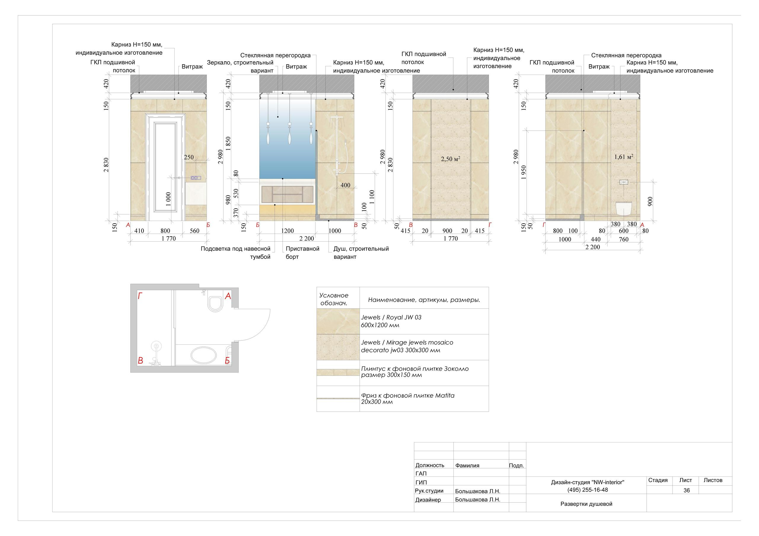 Пример проекта. Дизайн интерьера в Москве