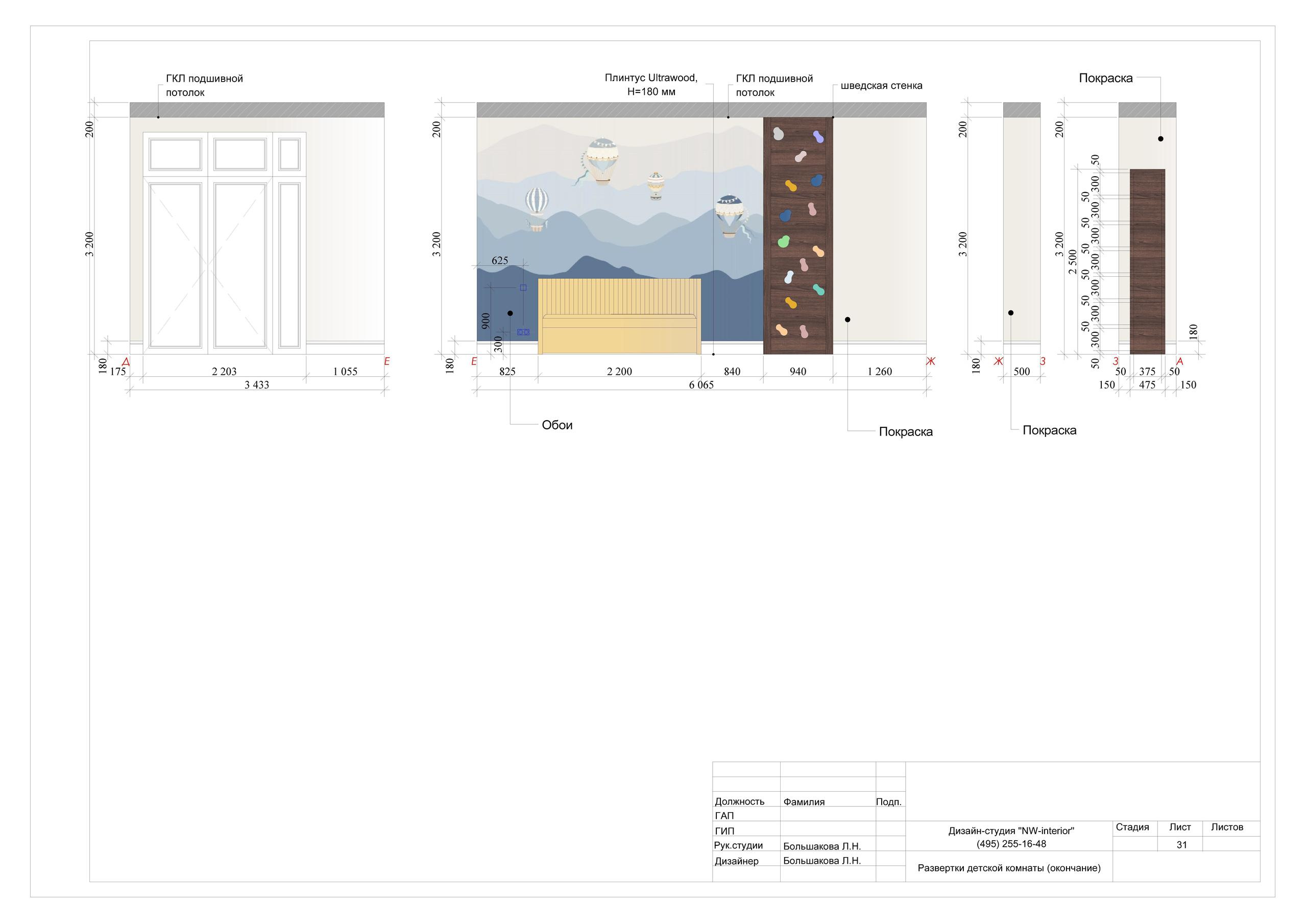 Пример проекта. Дизайн интерьера в Москве
