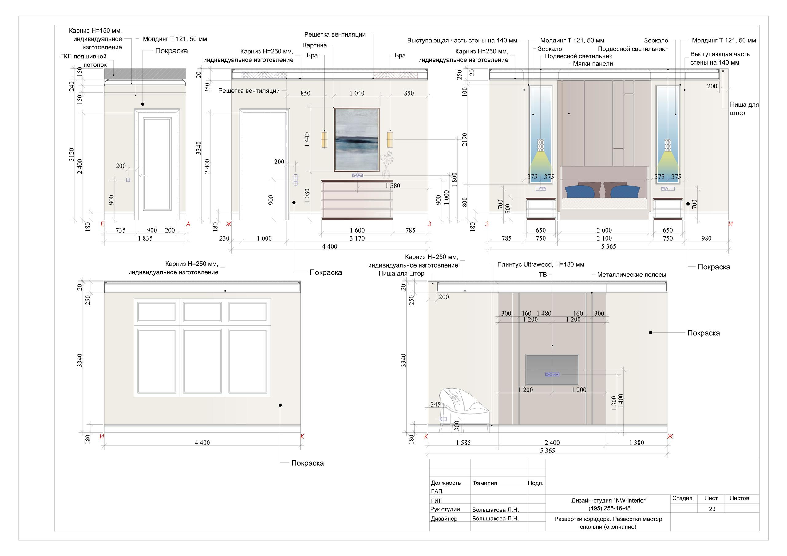 Пример проекта. Дизайн интерьера в Москве