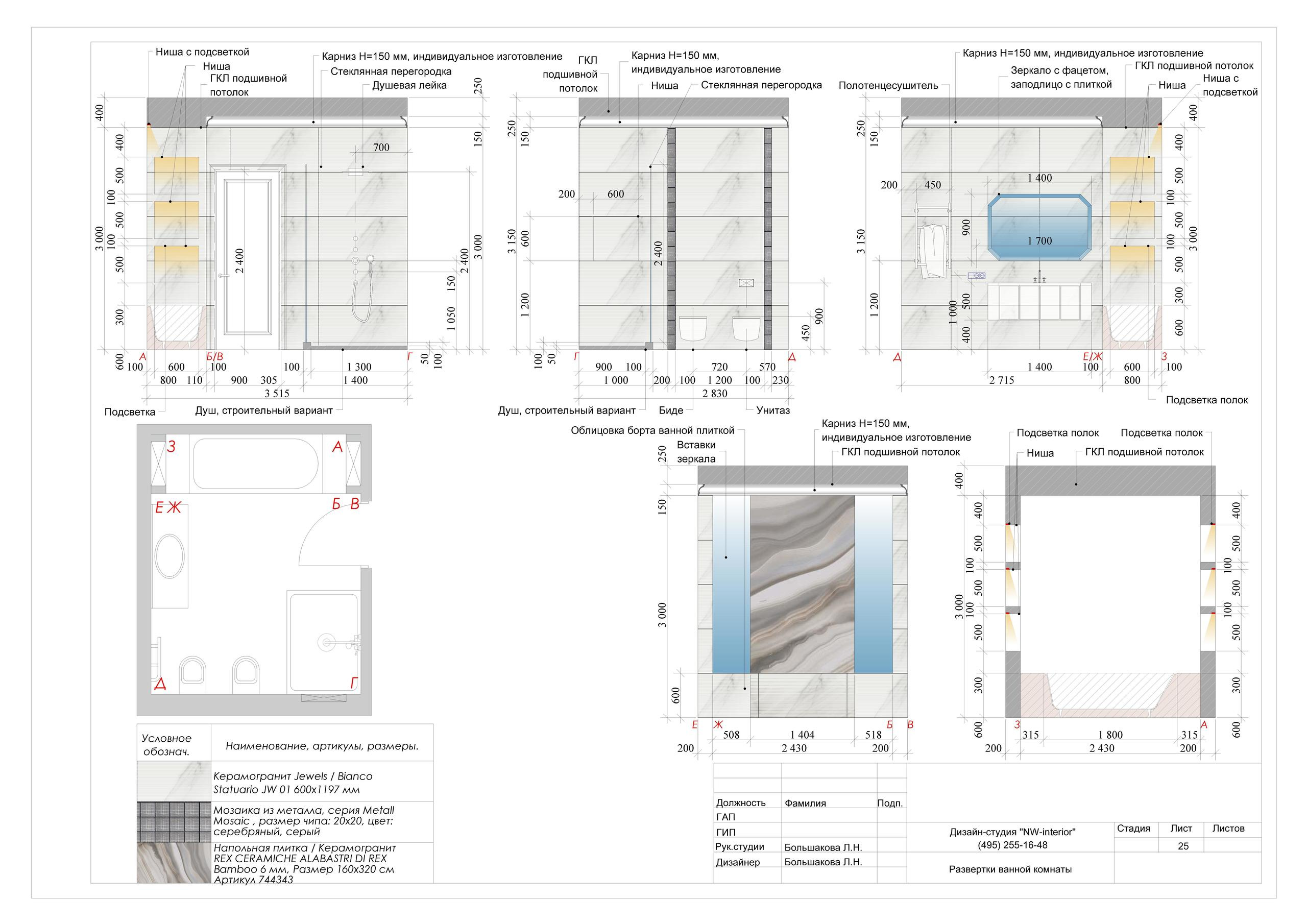 Пример проекта. Дизайн интерьера в Москве