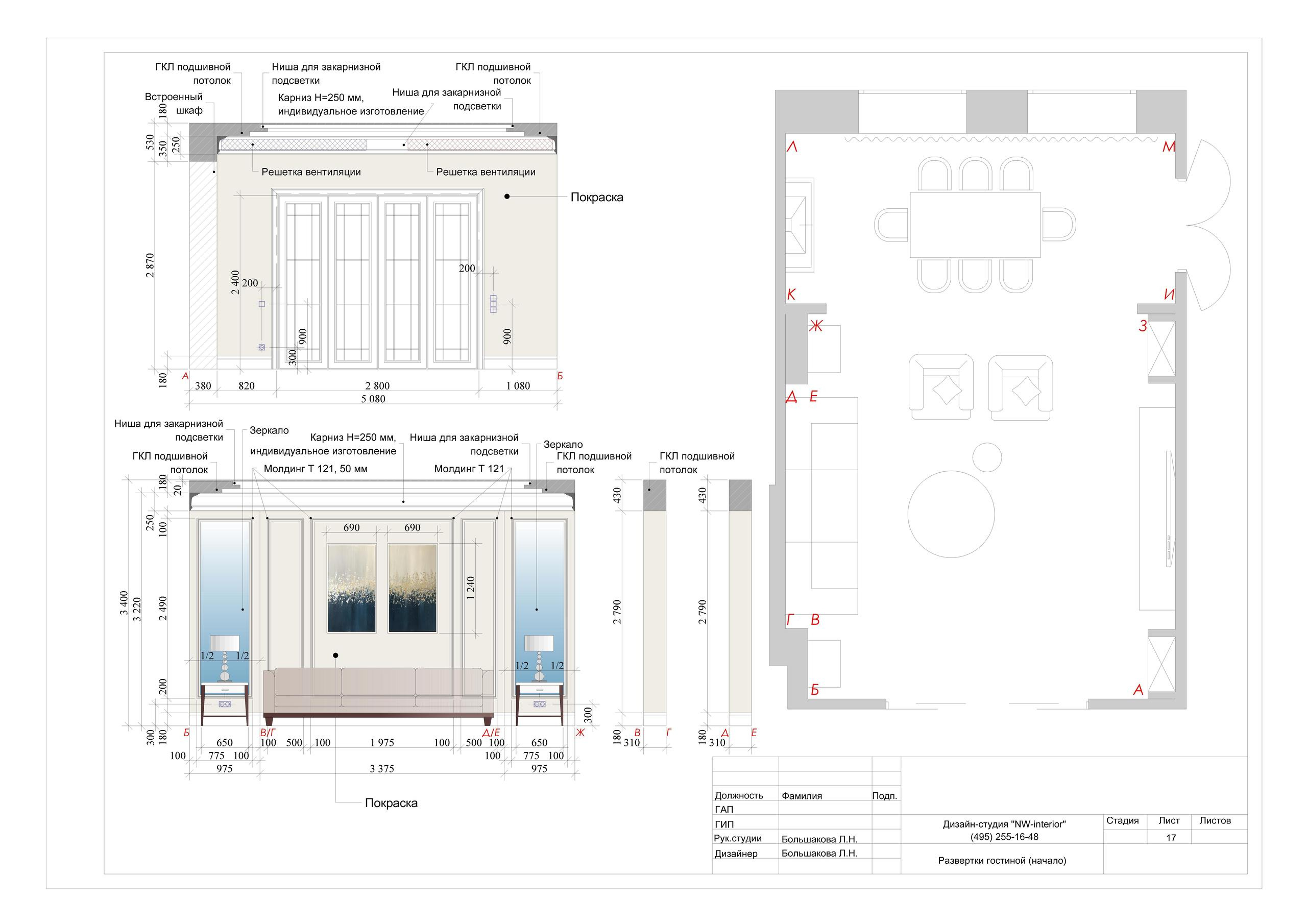 Пример проекта. Дизайн интерьера в Москве