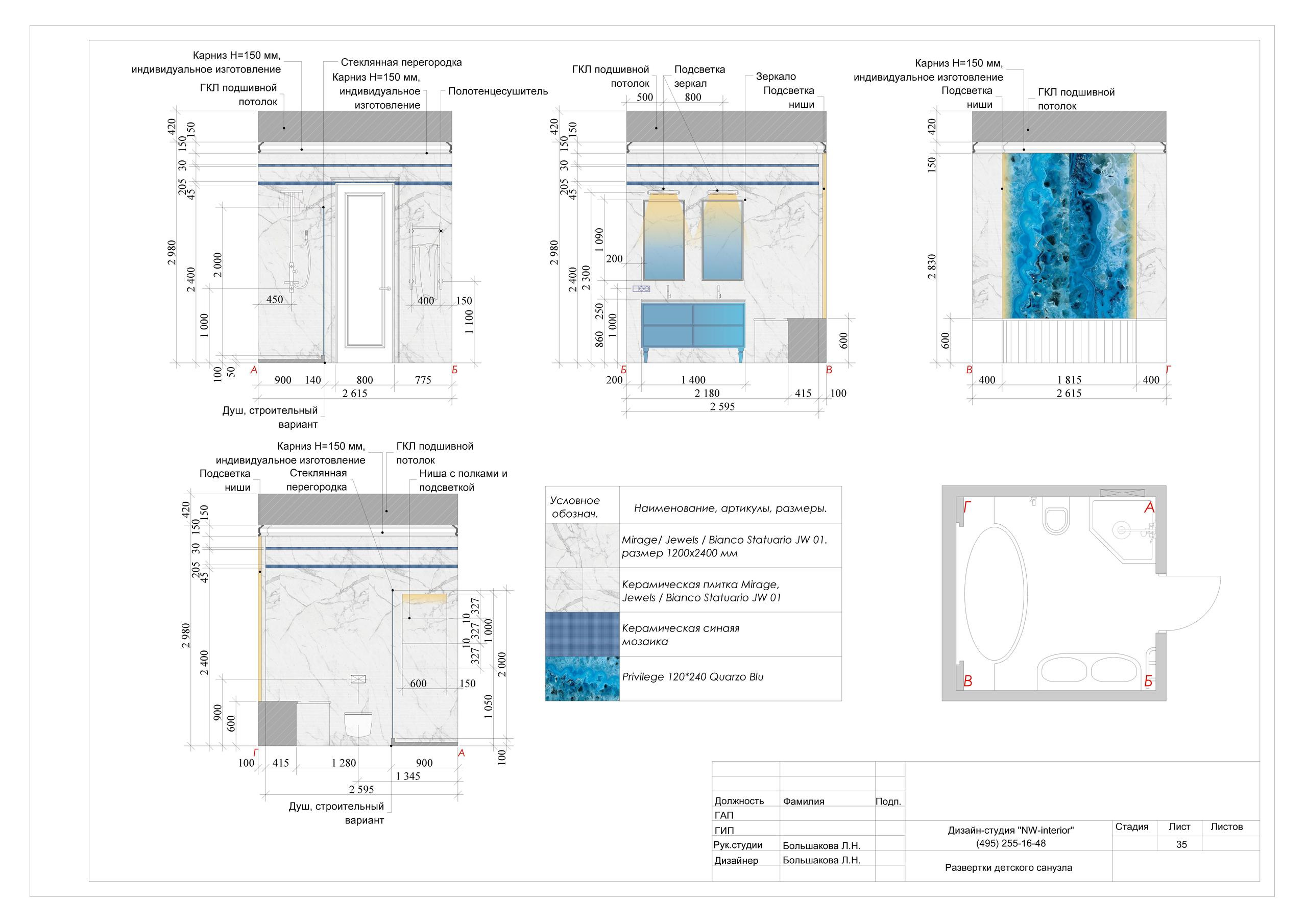 Пример проекта. Дизайн интерьера в Москве