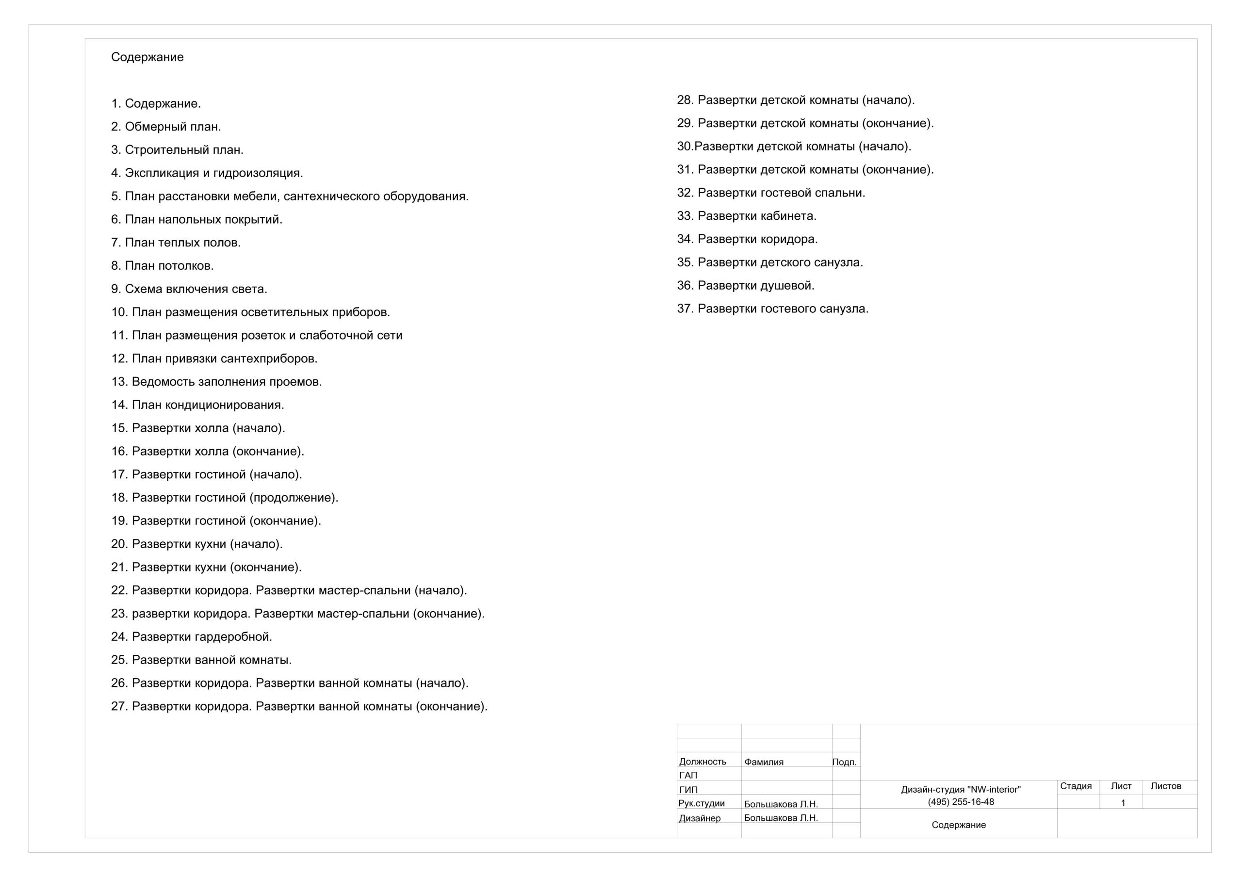 Пример проекта. Дизайн интерьера в Москве