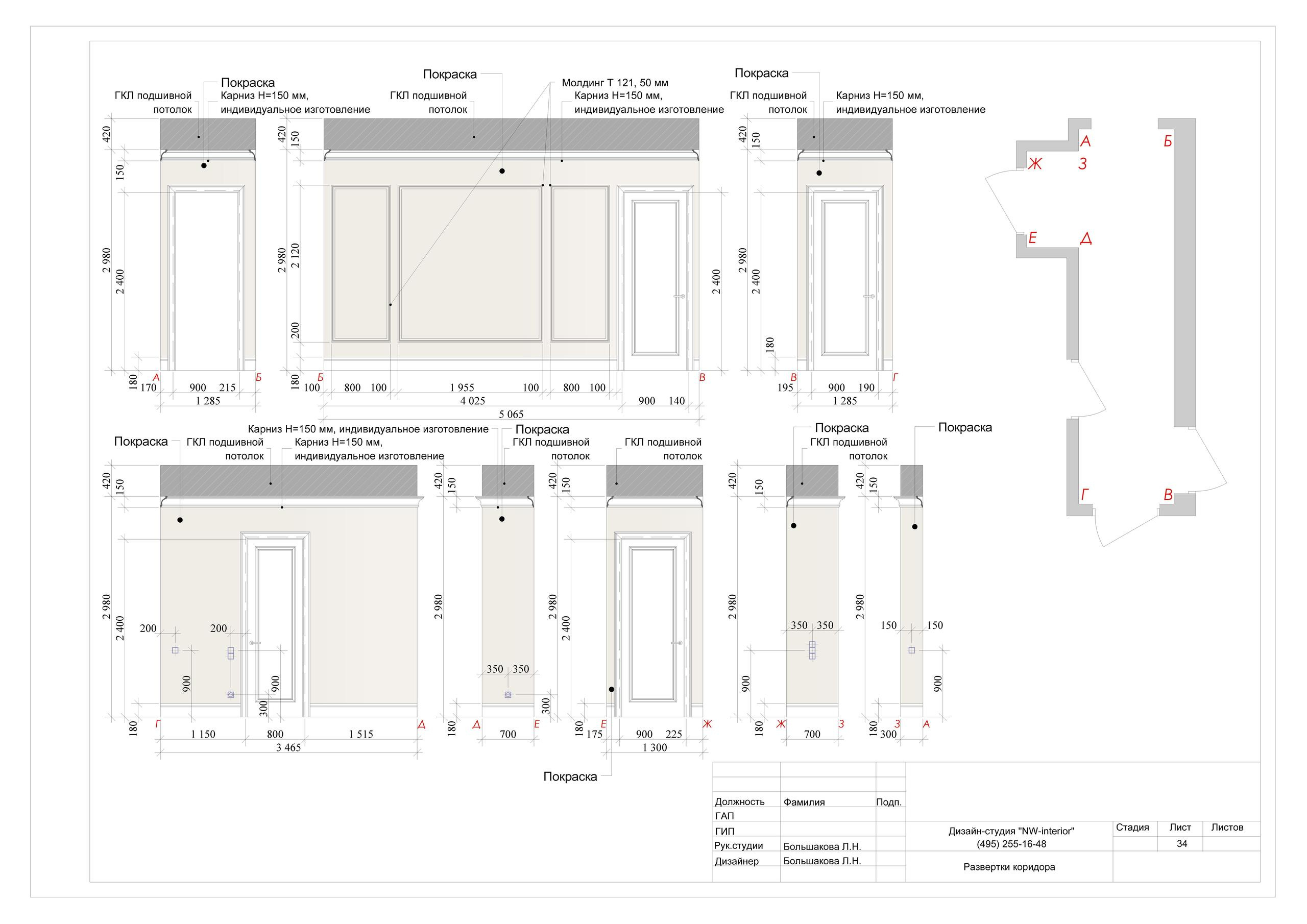 Пример проекта. Дизайн интерьера в Москве