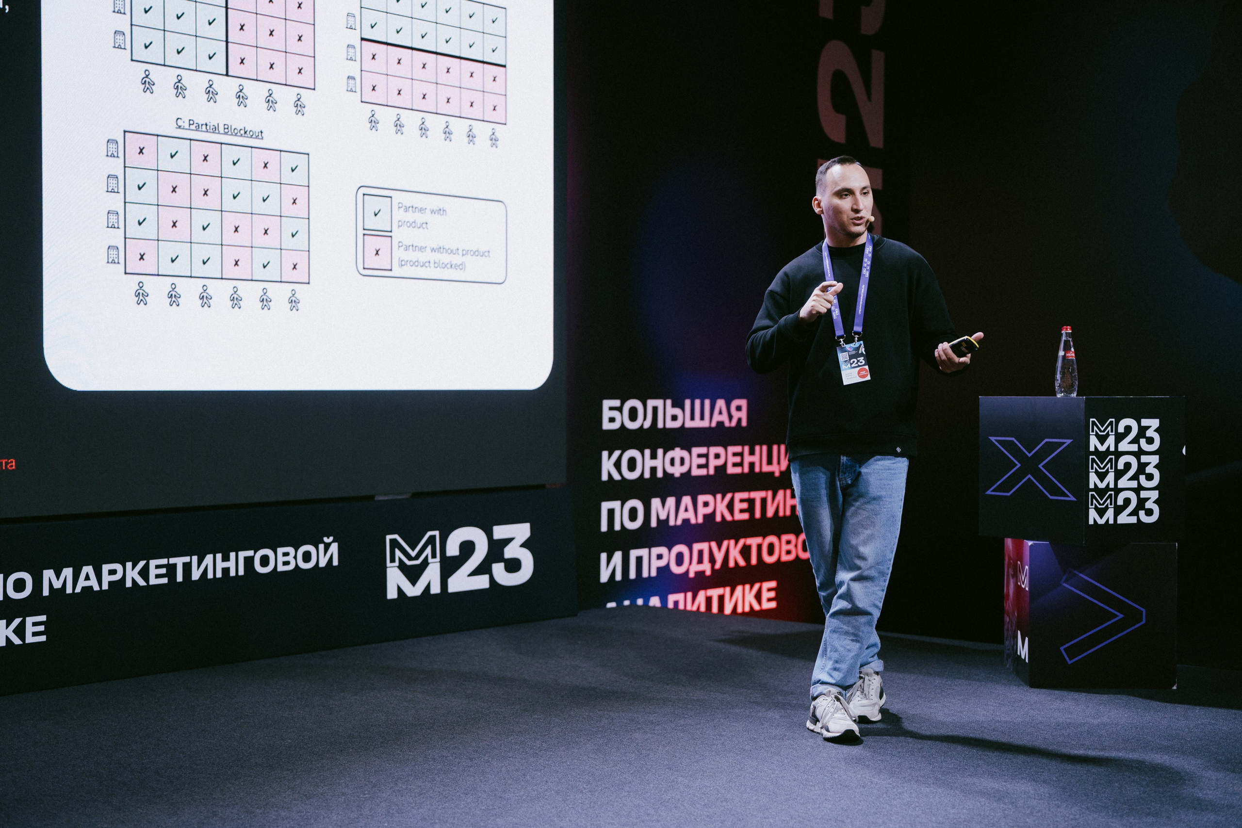 Матемаркетинг — 9–10 ноября 2023. Фотобанк Матемаркетинг